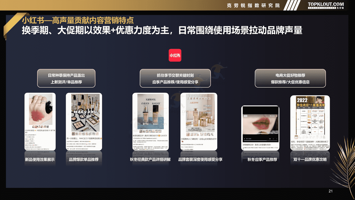 克劳锐:2022年新媒体平台美妆品牌营销特征分析 克劳锐:2022年新媒体平台美妆品牌营销特征分析