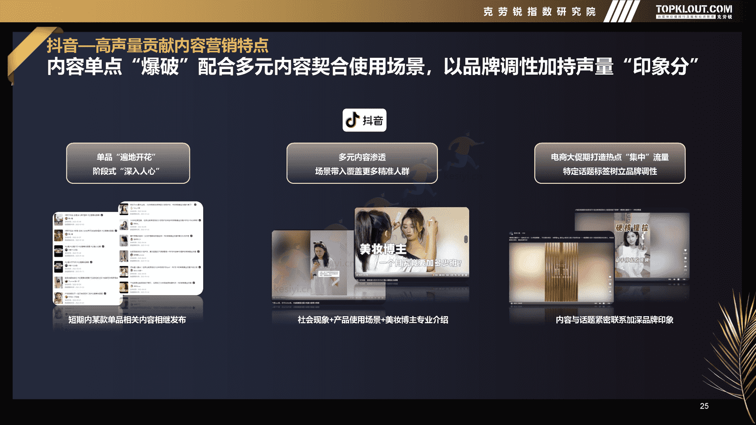 克劳锐:2022年新媒体平台美妆品牌营销特征分析 克劳锐:2022年新媒体平台美妆品牌营销特征分析
