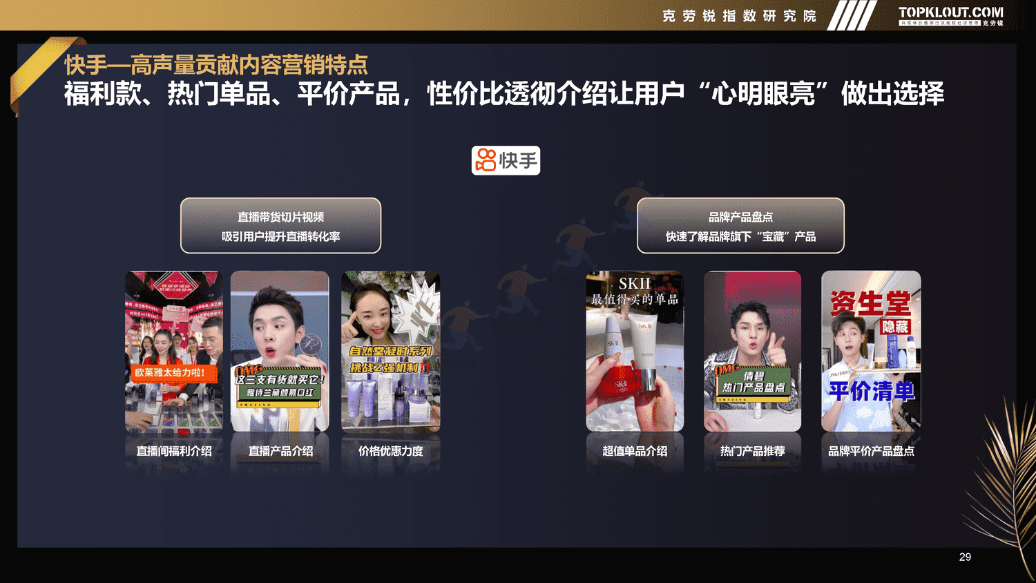 克劳锐:2022年新媒体平台美妆品牌营销特征分析 克劳锐:2022年新媒体平台美妆品牌营销特征分析