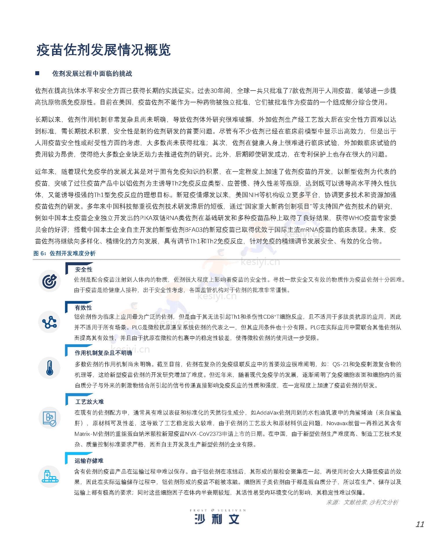 人用疫苗市场发展现状与未来趋势研究报告-沙利文 人用疫苗市场发展现状与未来趋势研究报告-沙利文