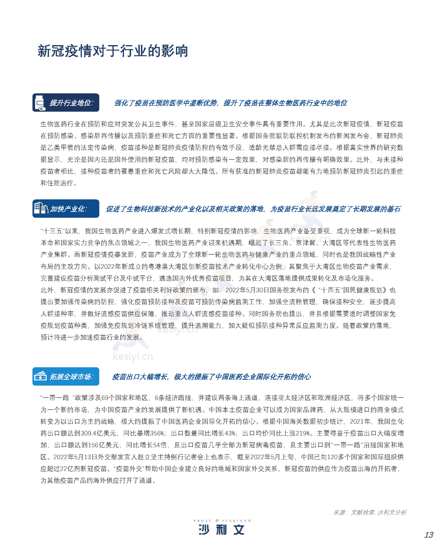 人用疫苗市场发展现状与未来趋势研究报告-沙利文 人用疫苗市场发展现状与未来趋势研究报告-沙利文