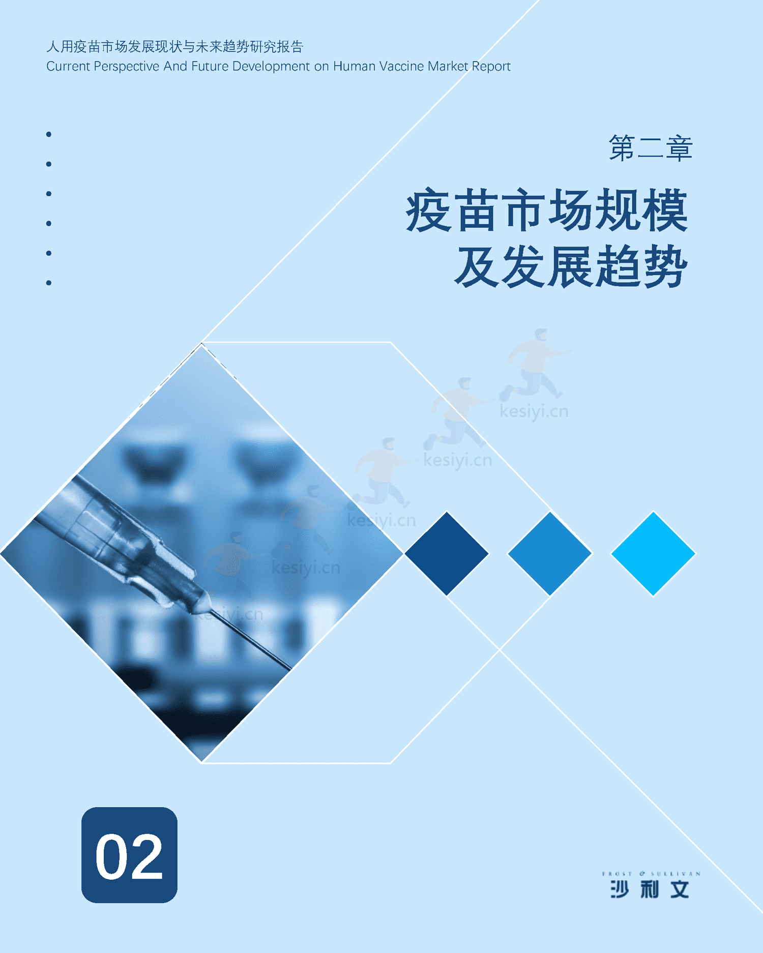 人用疫苗市场发展现状与未来趋势研究报告-沙利文 人用疫苗市场发展现状与未来趋势研究报告-沙利文