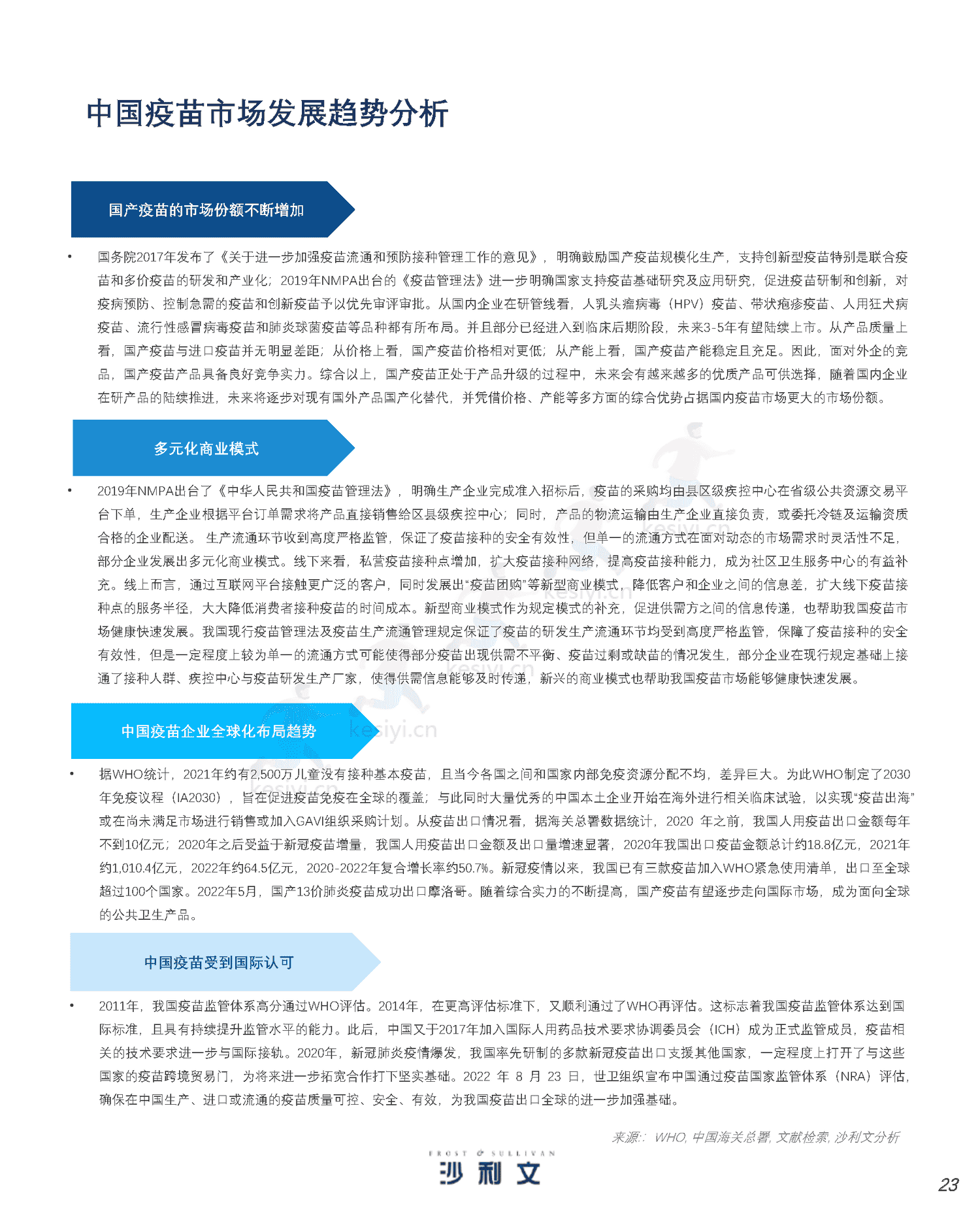 人用疫苗市场发展现状与未来趋势研究报告-沙利文 人用疫苗市场发展现状与未来趋势研究报告-沙利文