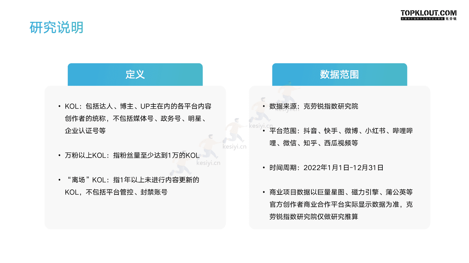 克劳锐:指战之“商”—2022年KOL发展年报 克劳锐:指战之“商”—2022年KOL发展年报