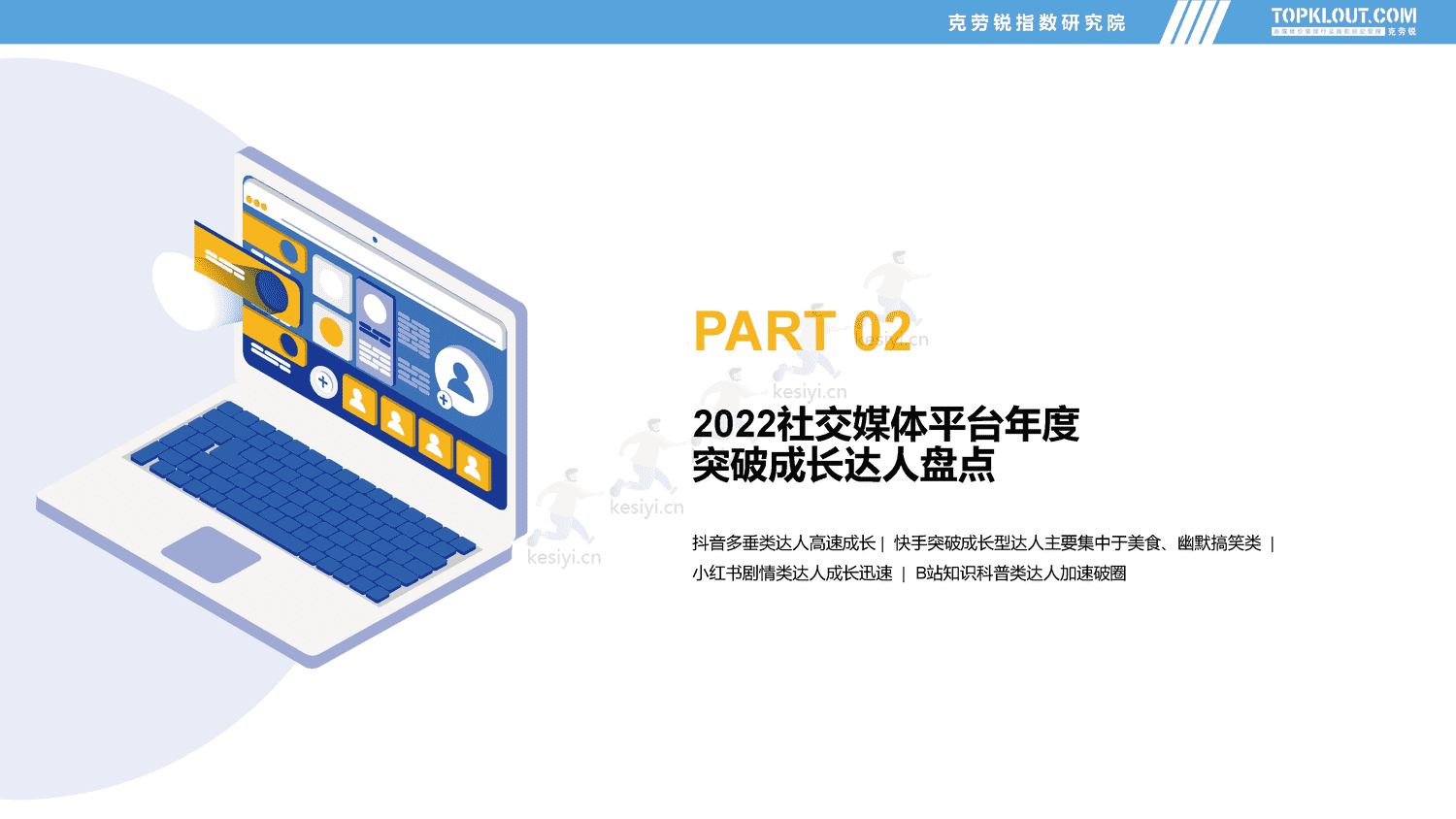 克劳锐:2022年社交媒体突破成长达人发展盘点报告 克劳锐:2022年社交媒体突破成长达人发展盘点报告