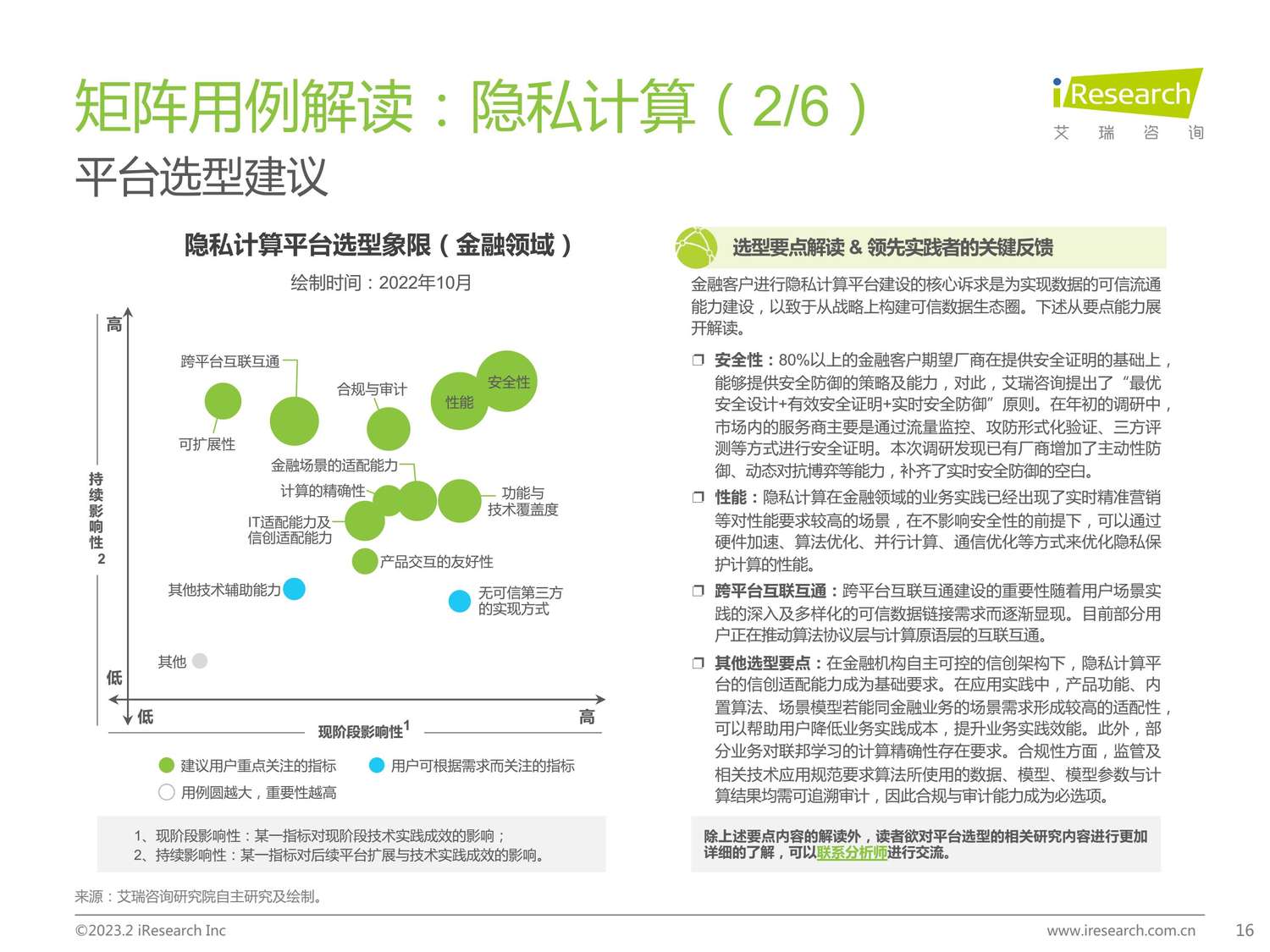 2023年中国金融科技行业洞察报告-艾瑞咨询 2023年中国金融科技行业洞察报告-艾瑞咨询