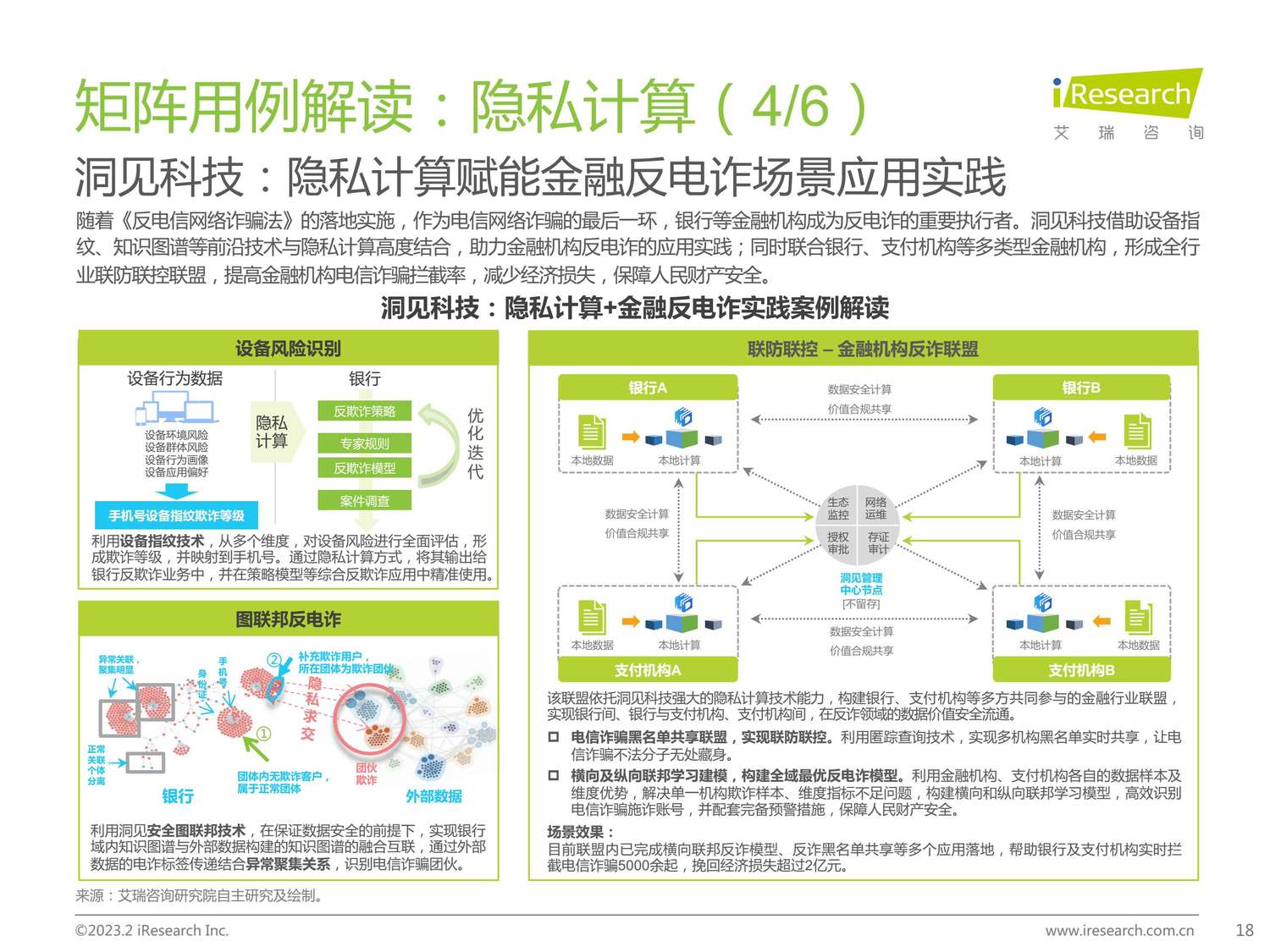 2023年中国金融科技行业洞察报告-艾瑞咨询 2023年中国金融科技行业洞察报告-艾瑞咨询