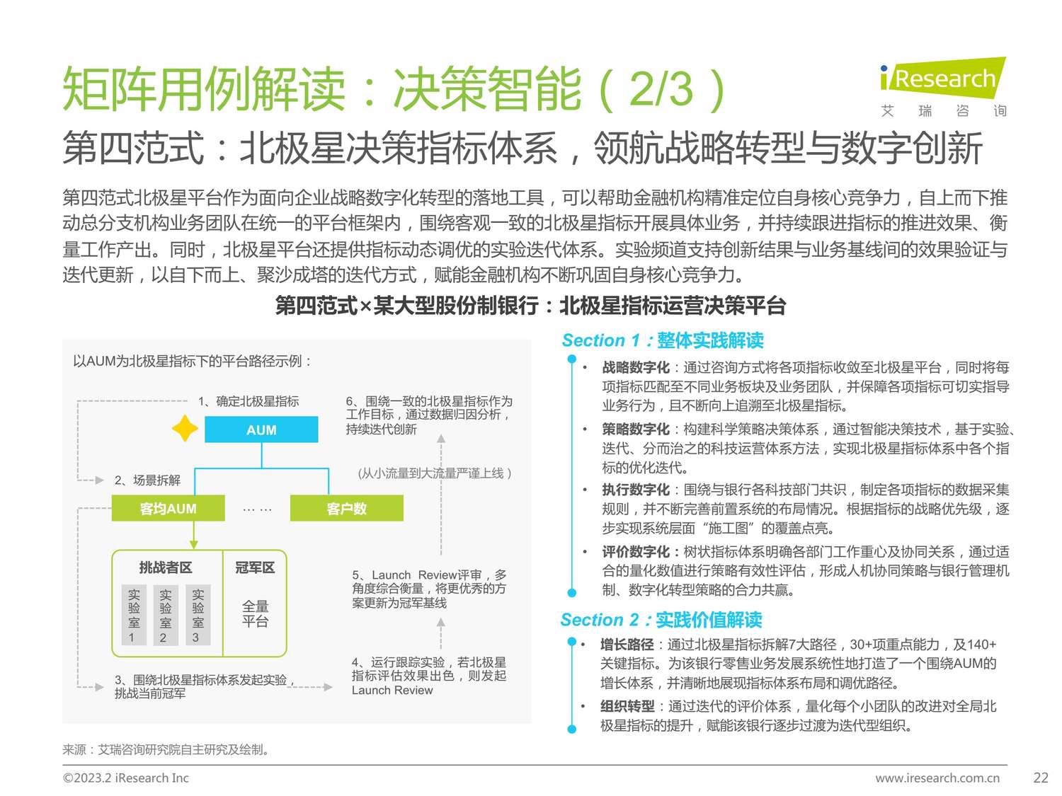 2023年中国金融科技行业洞察报告-艾瑞咨询 2023年中国金融科技行业洞察报告-艾瑞咨询