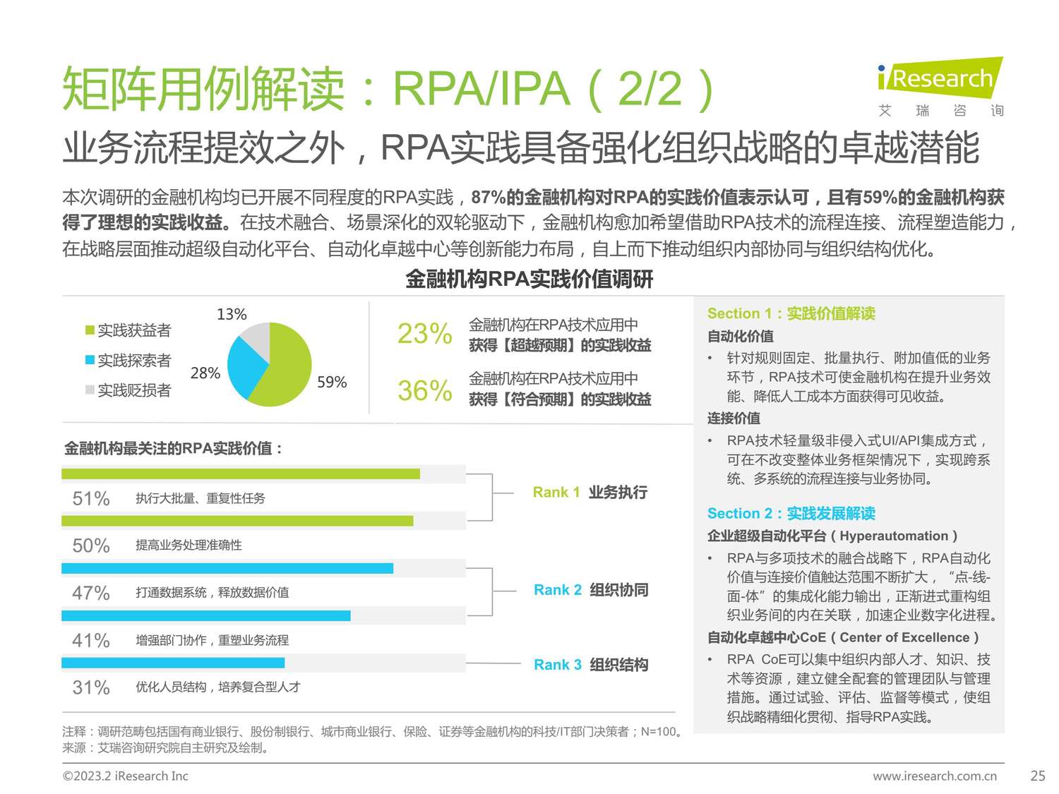 2023年中国金融科技行业洞察报告-艾瑞咨询 2023年中国金融科技行业洞察报告-艾瑞咨询