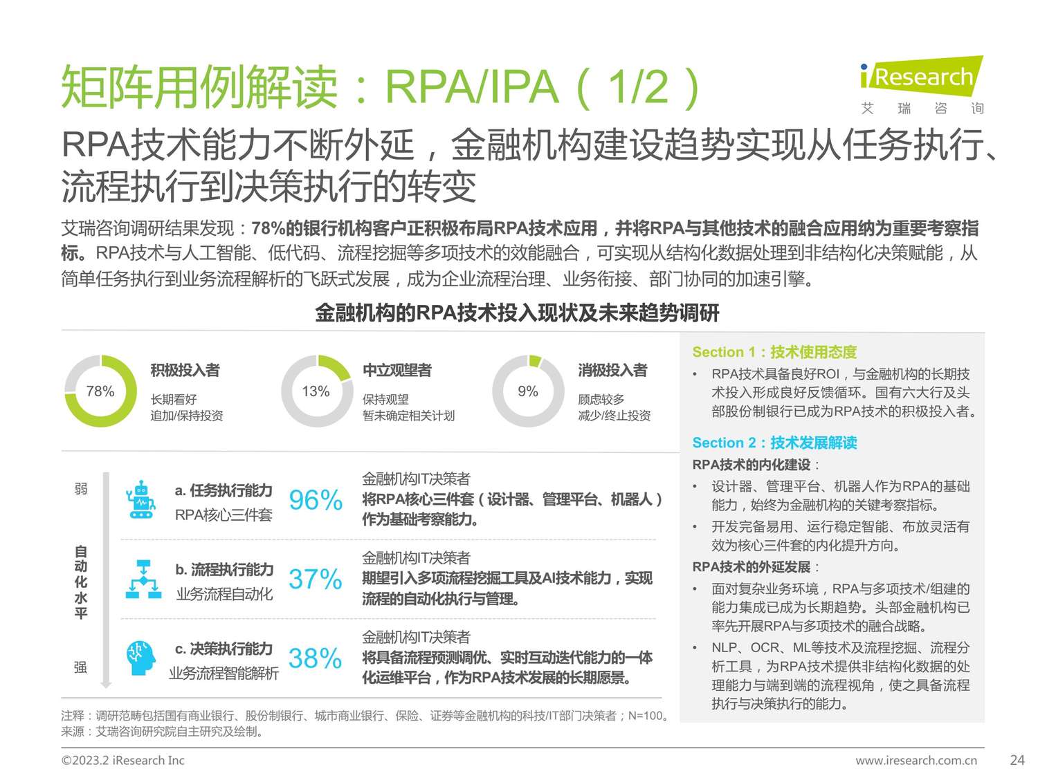 2023年中国金融科技行业洞察报告-艾瑞咨询 2023年中国金融科技行业洞察报告-艾瑞咨询