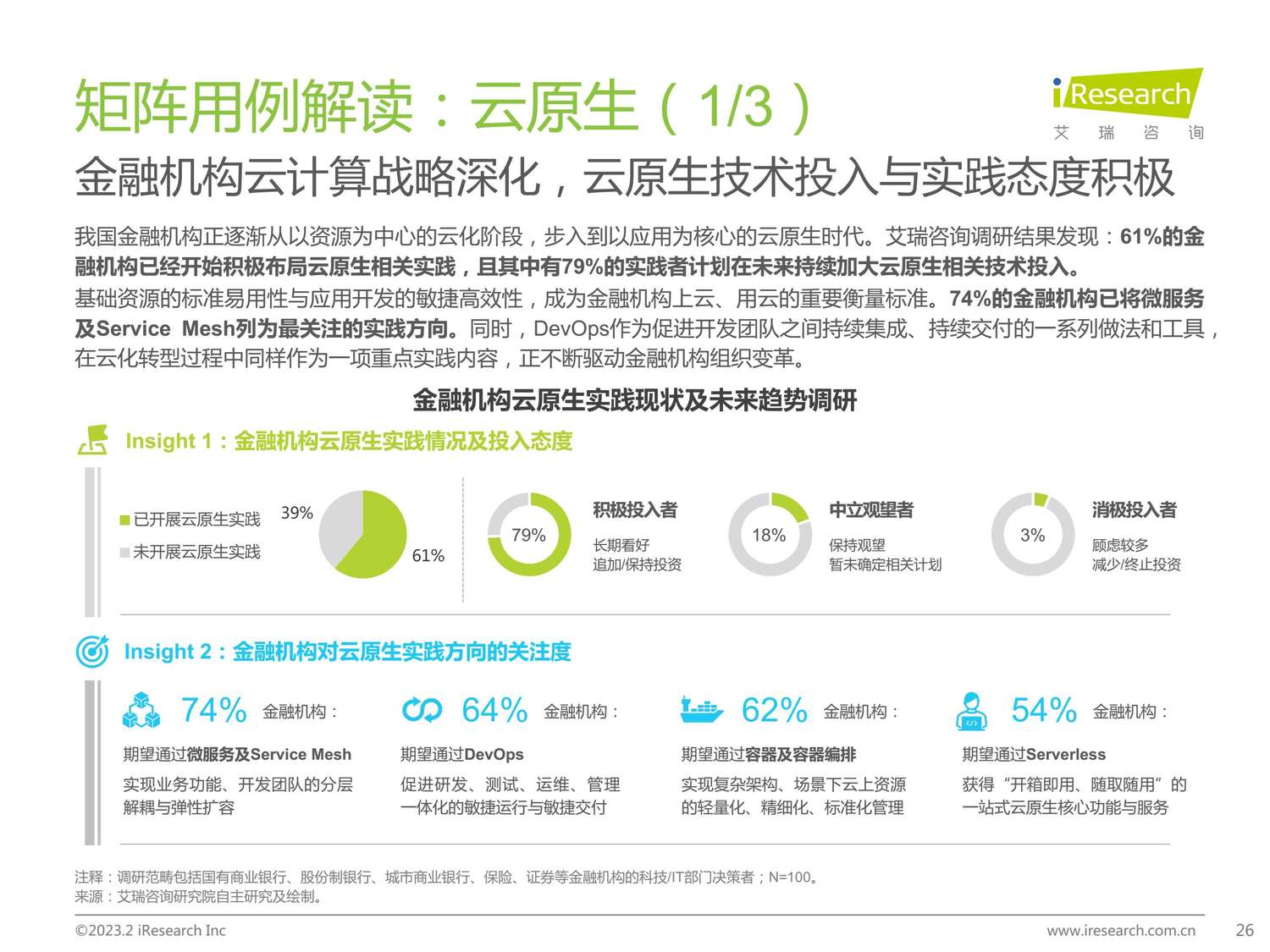 2023年中国金融科技行业洞察报告-艾瑞咨询 2023年中国金融科技行业洞察报告-艾瑞咨询