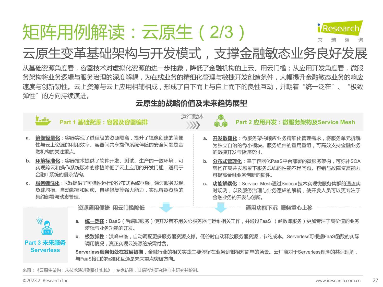 2023年中国金融科技行业洞察报告-艾瑞咨询 2023年中国金融科技行业洞察报告-艾瑞咨询