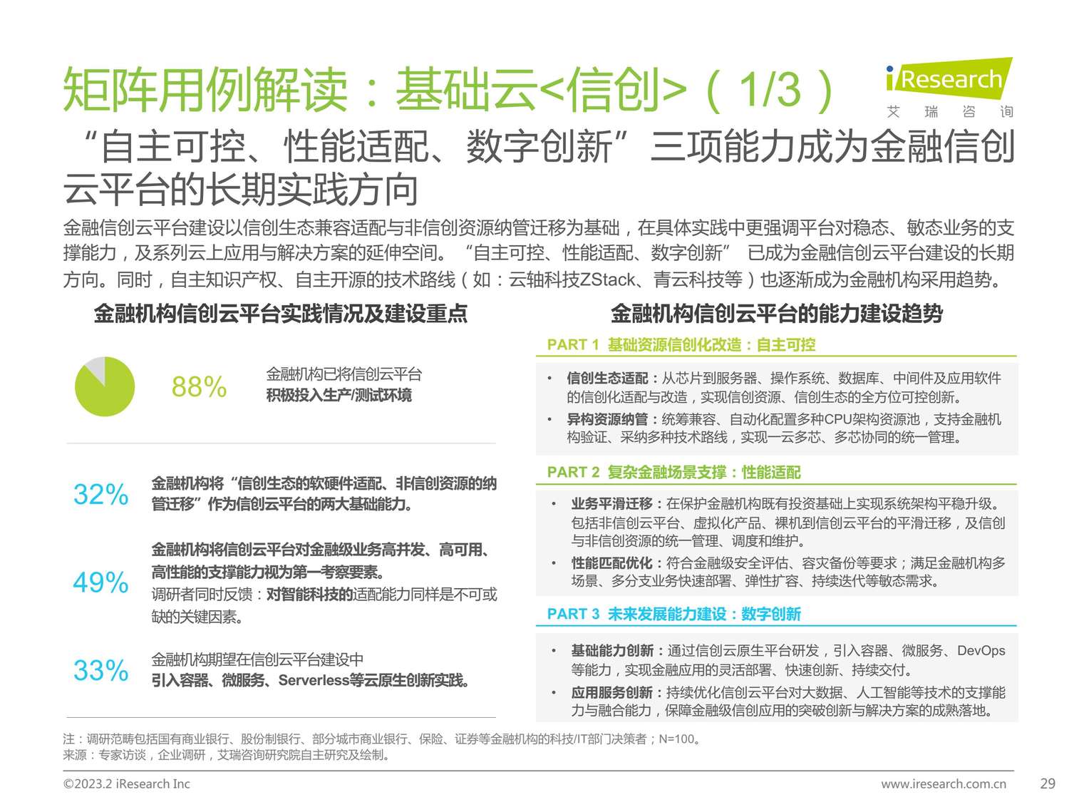 2023年中国金融科技行业洞察报告-艾瑞咨询 2023年中国金融科技行业洞察报告-艾瑞咨询