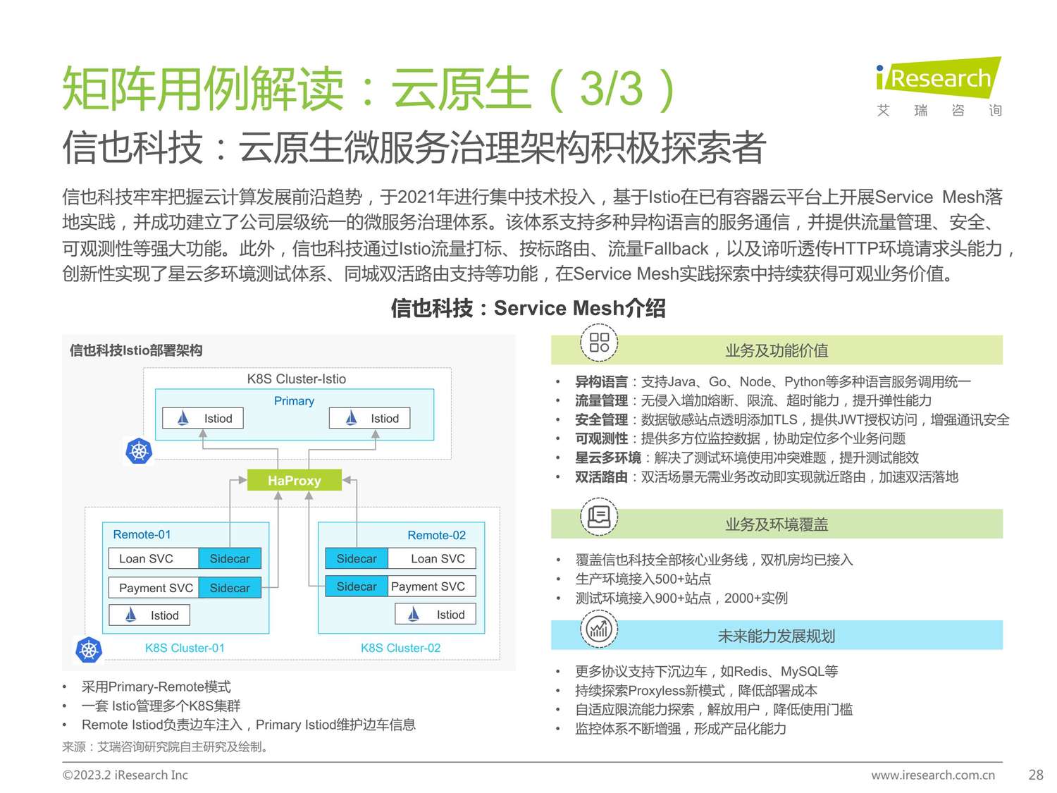 2023年中国金融科技行业洞察报告-艾瑞咨询 2023年中国金融科技行业洞察报告-艾瑞咨询