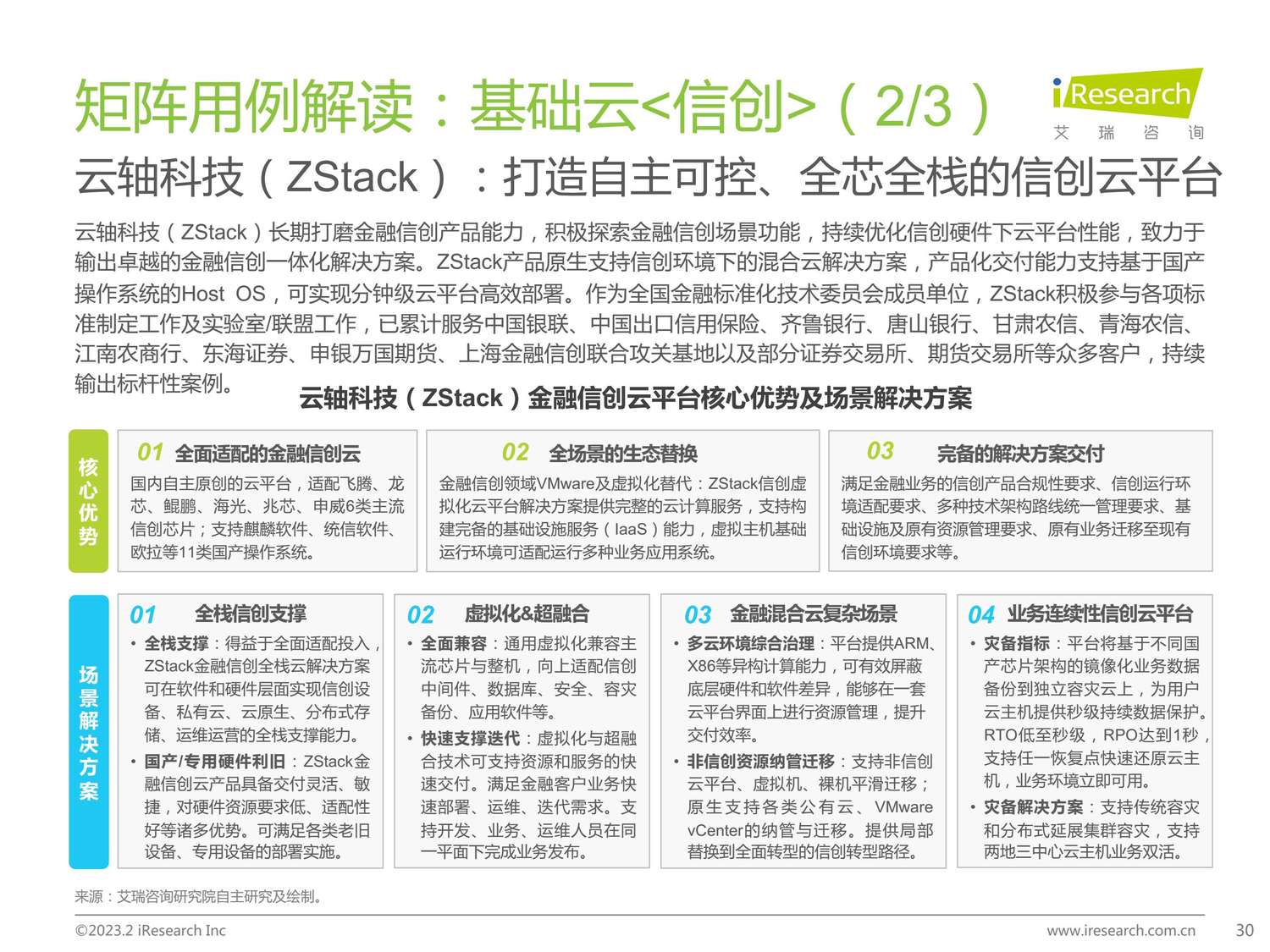 2023年中国金融科技行业洞察报告-艾瑞咨询 2023年中国金融科技行业洞察报告-艾瑞咨询