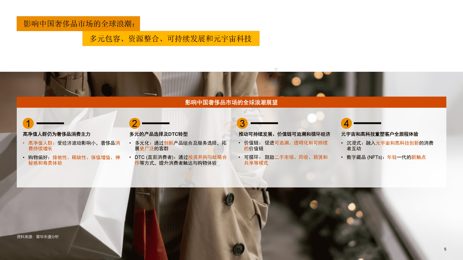 普华永道(pwc):国内地及香港地区奢侈品市场洞察:“重塑客户价值,实现可持续增长” 普华永道(pwc):国内地及香港地区奢侈品市场洞察:“重塑客户价值,实现可持续增长”