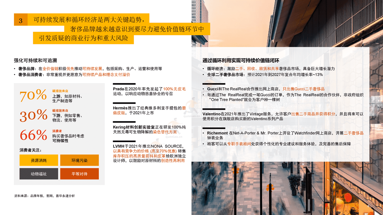 普华永道(pwc):国内地及香港地区奢侈品市场洞察:“重塑客户价值,实现可持续增长” 普华永道(pwc):国内地及香港地区奢侈品市场洞察:“重塑客户价值,实现可持续增长”