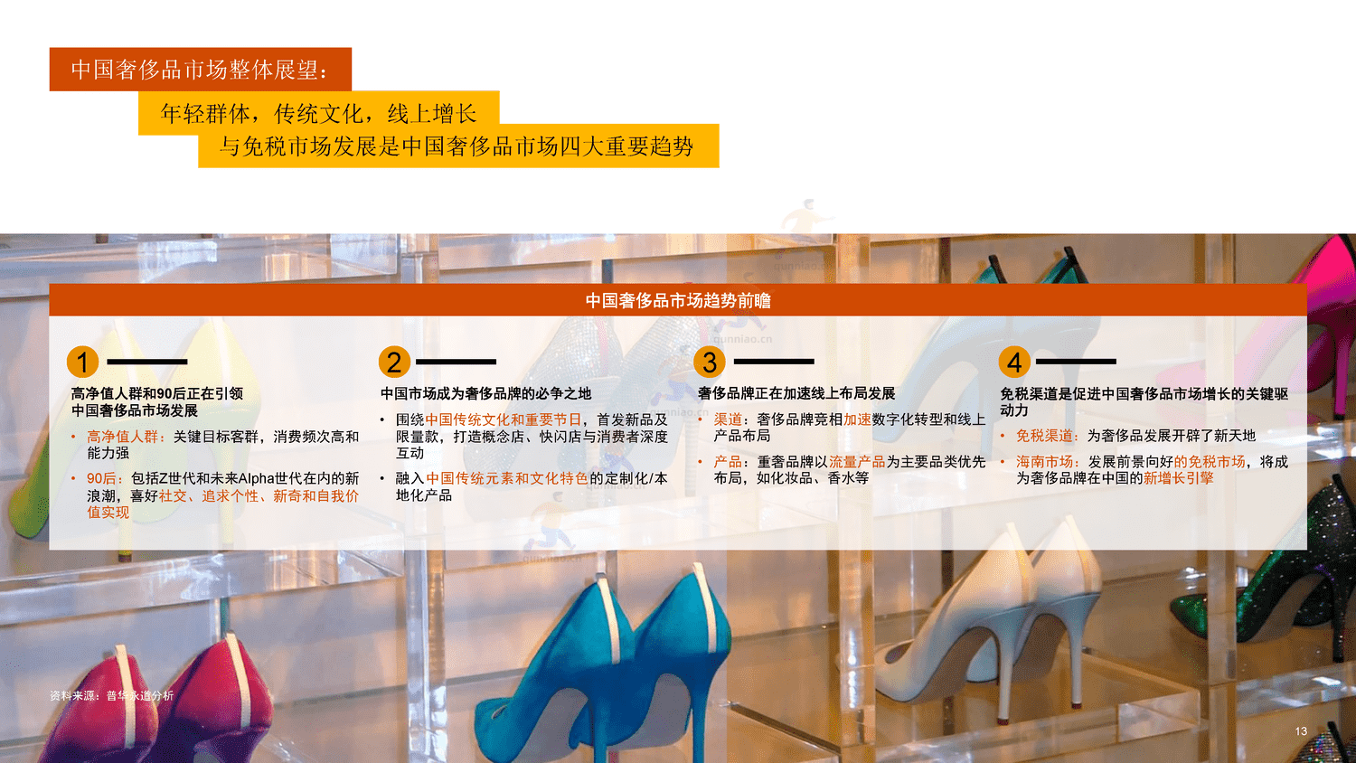 普华永道(pwc):国内地及香港地区奢侈品市场洞察:“重塑客户价值,实现可持续增长” 普华永道(pwc):国内地及香港地区奢侈品市场洞察:“重塑客户价值,实现可持续增长”