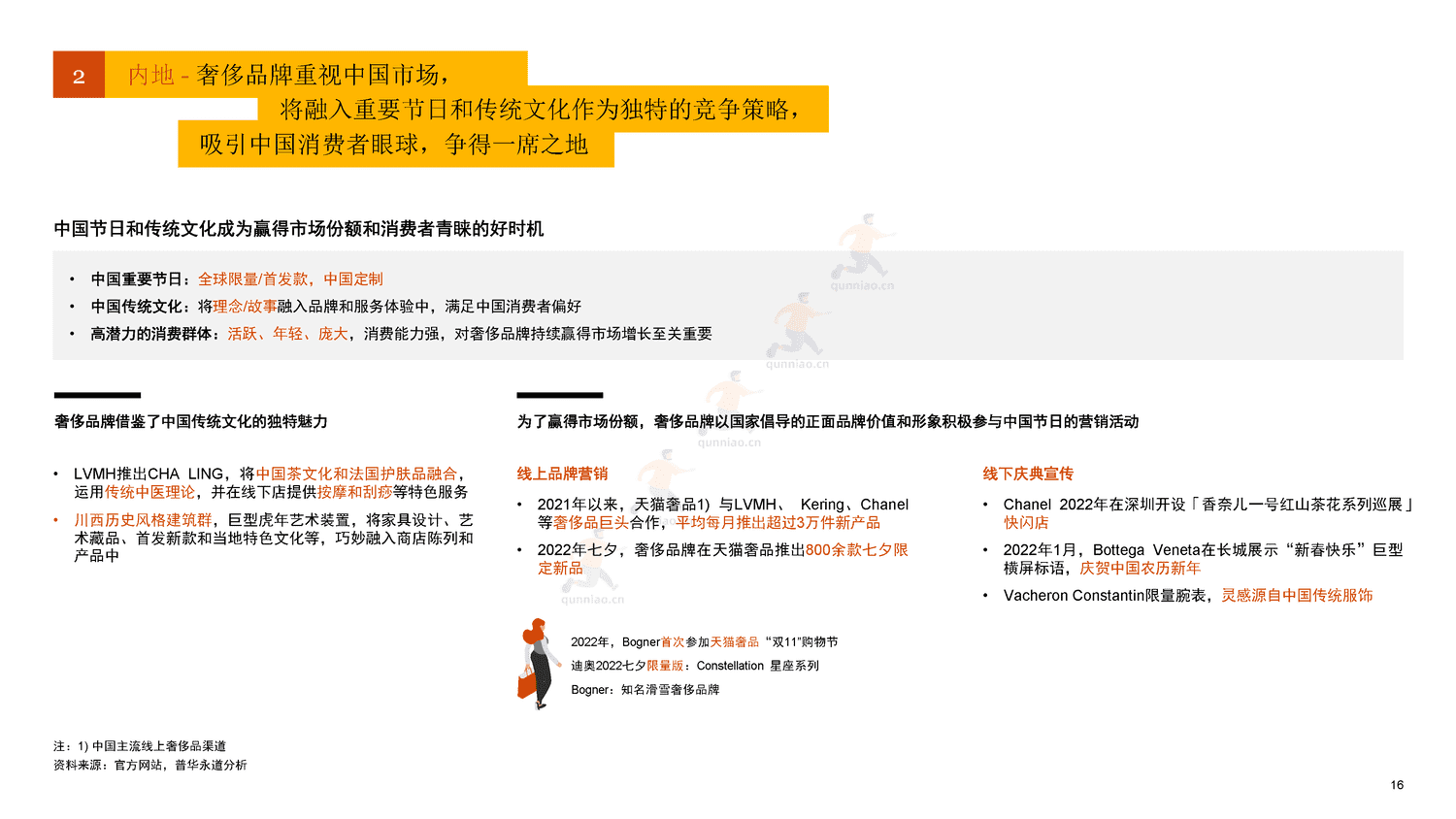 普华永道(pwc):国内地及香港地区奢侈品市场洞察:“重塑客户价值,实现可持续增长” 普华永道(pwc):国内地及香港地区奢侈品市场洞察:“重塑客户价值,实现可持续增长”