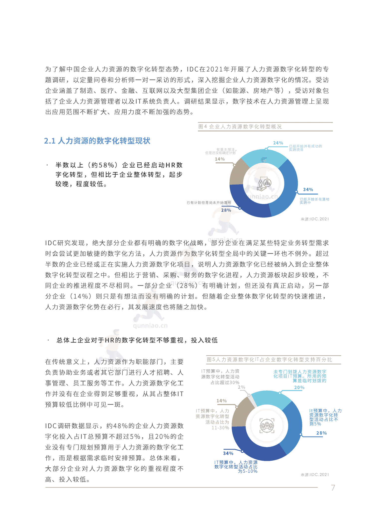2022人力资源数字化转型白皮书-IDC 2022人力资源数字化转型白皮书-IDC