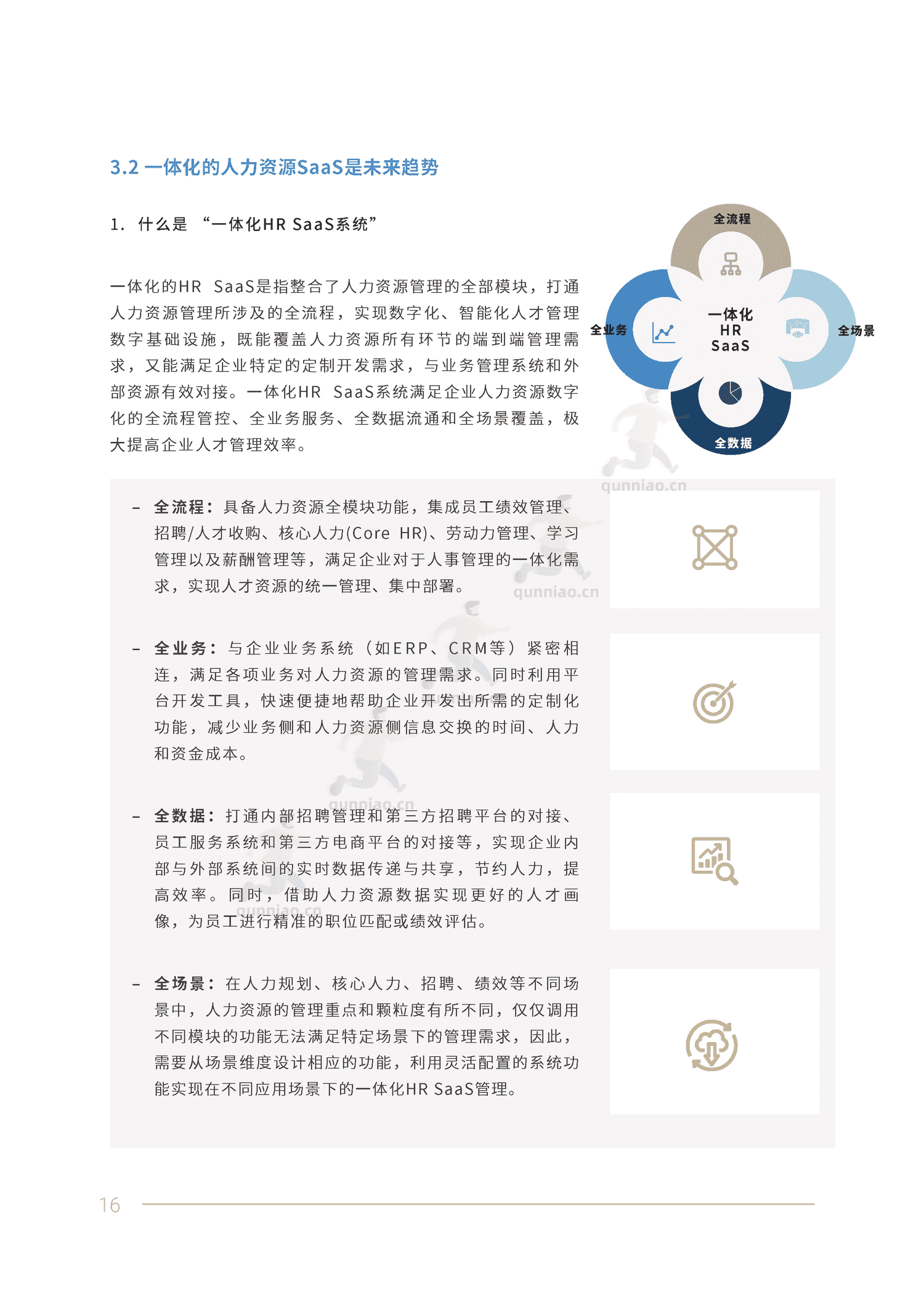 2022人力资源数字化转型白皮书-IDC 2022人力资源数字化转型白皮书-IDC
