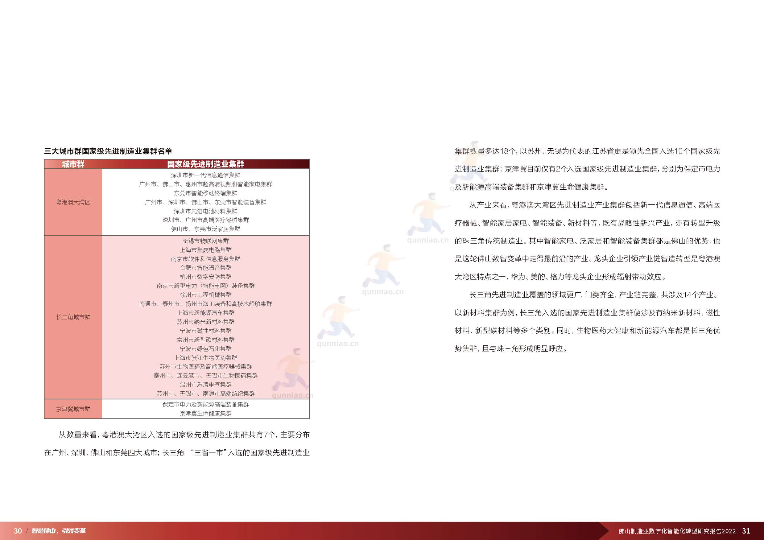普华永道(pwc):佛山制造业数字化智能化转型研究报告2022 普华永道(pwc):佛山制造业数字化智能化转型研究报告2022