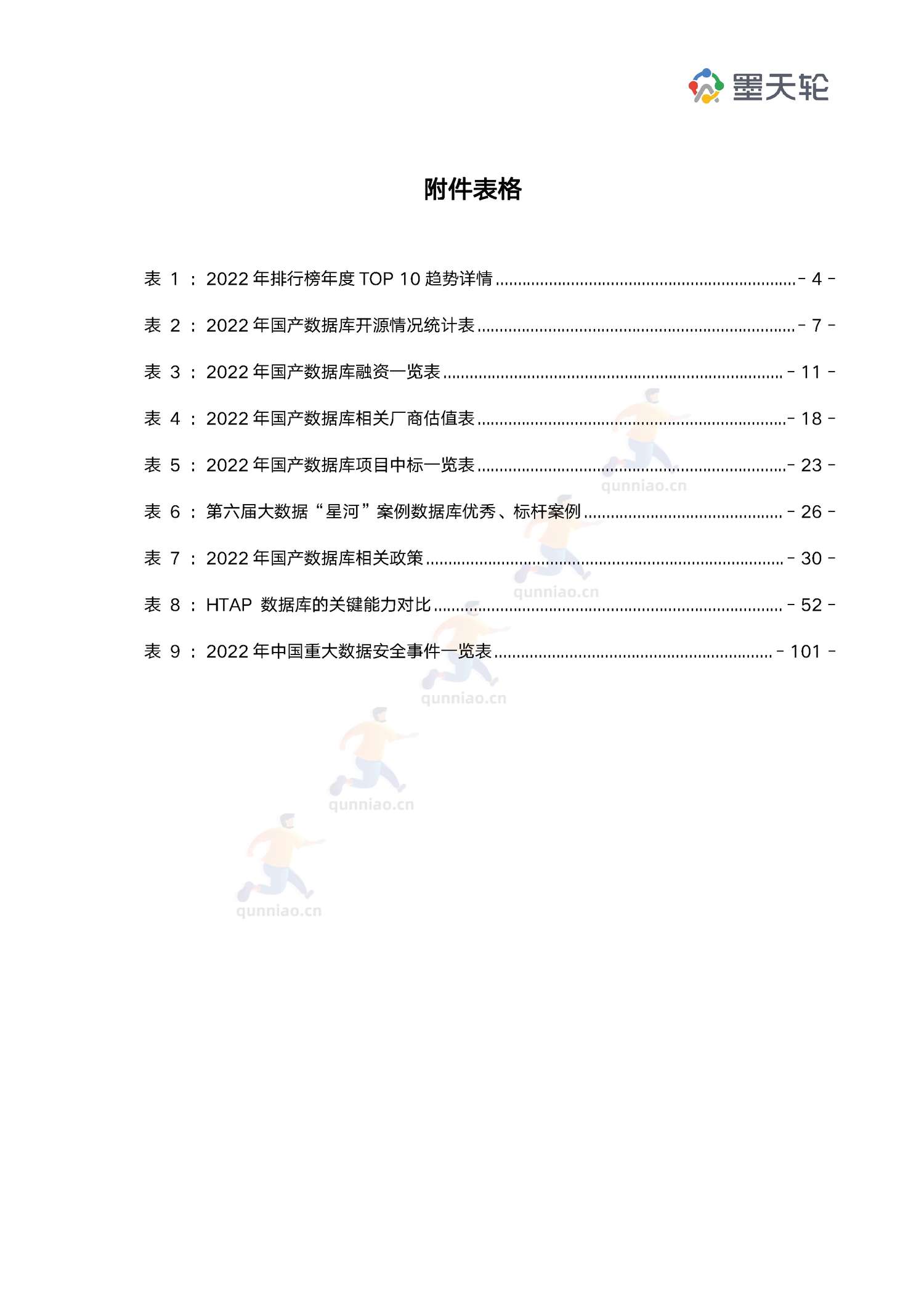 2022年中国数据库行业年度分析报告-墨天轮 2022年中国数据库行业年度分析报告-墨天轮