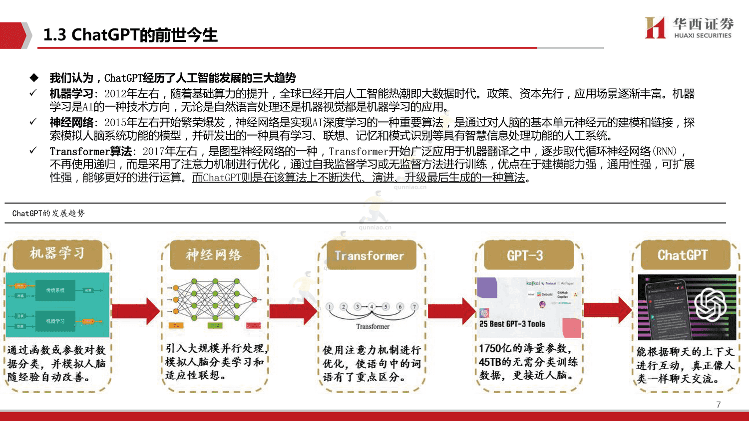 ChatGPT,开启AI新纪元-华西证券 ChatGPT,开启AI新纪元-华西证券