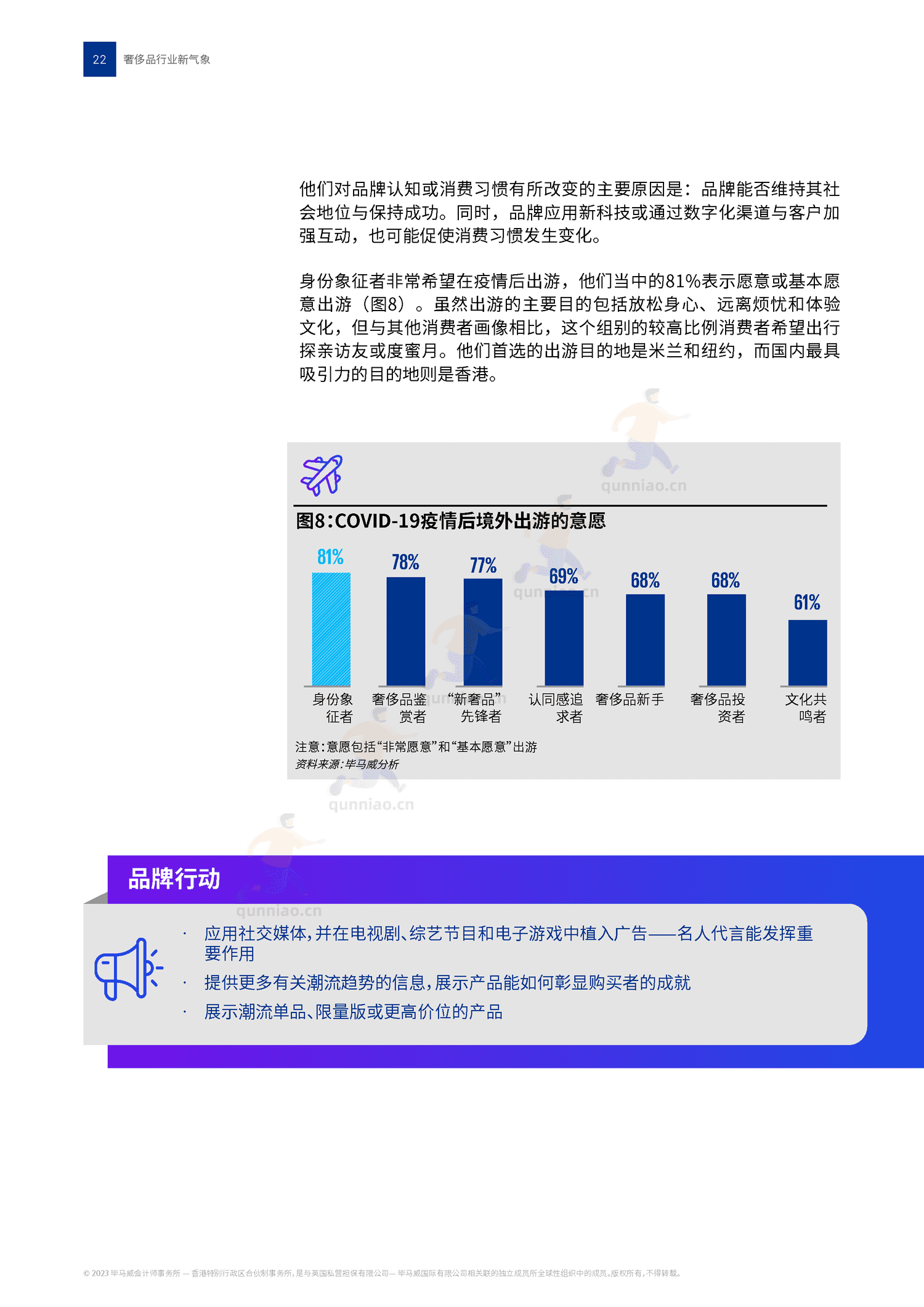 毕马威(KPMG)-2022中国奢侈品行业新气象 毕马威(KPMG)-2022中国奢侈品行业新气象