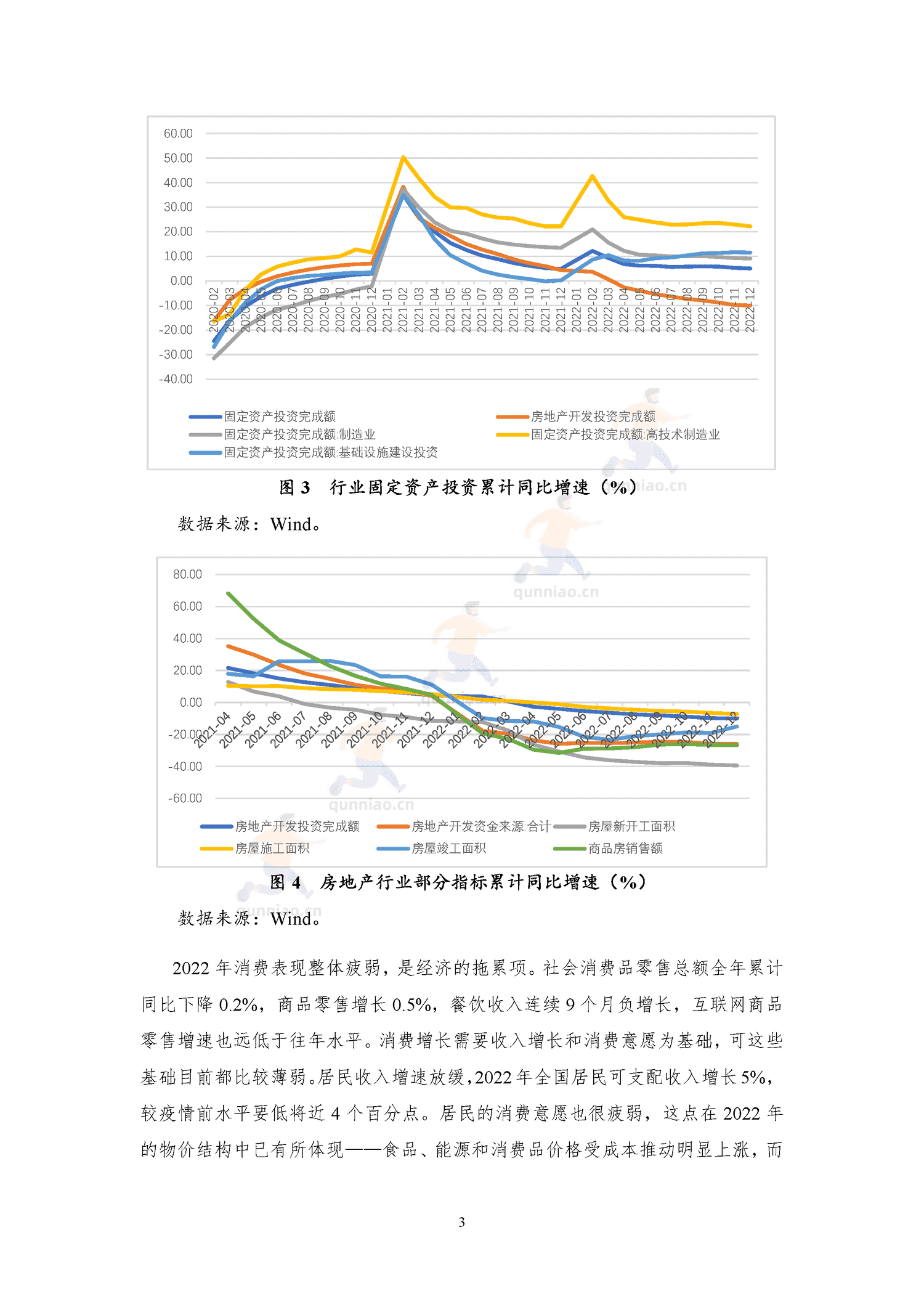 NIFD季报-2022年宏观经济金融形势总结和展望-国家金融与发展实验室(NIFD) NIFD季报-2022年宏观经济金融形势总结和展望-国家金融与发展实验室(NIFD)