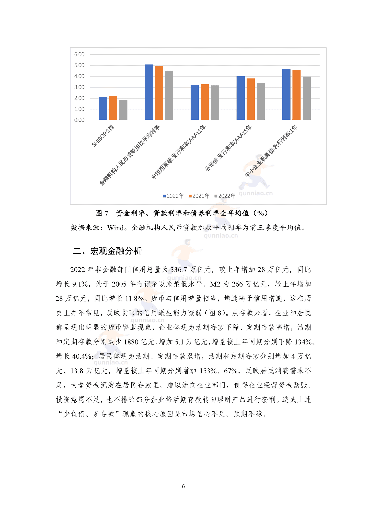 NIFD季报-2022年宏观经济金融形势总结和展望-国家金融与发展实验室(NIFD) NIFD季报-2022年宏观经济金融形势总结和展望-国家金融与发展实验室(NIFD)