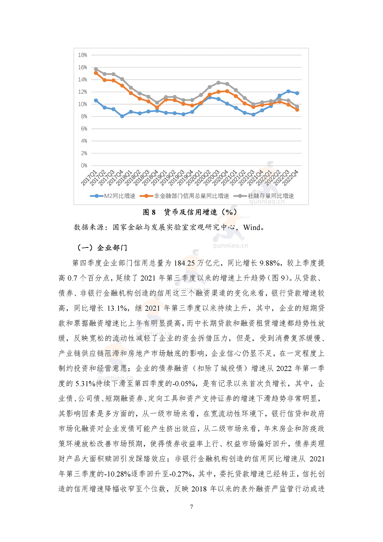 NIFD季报-2022年宏观经济金融形势总结和展望-国家金融与发展实验室(NIFD) NIFD季报-2022年宏观经济金融形势总结和展望-国家金融与发展实验室(NIFD)