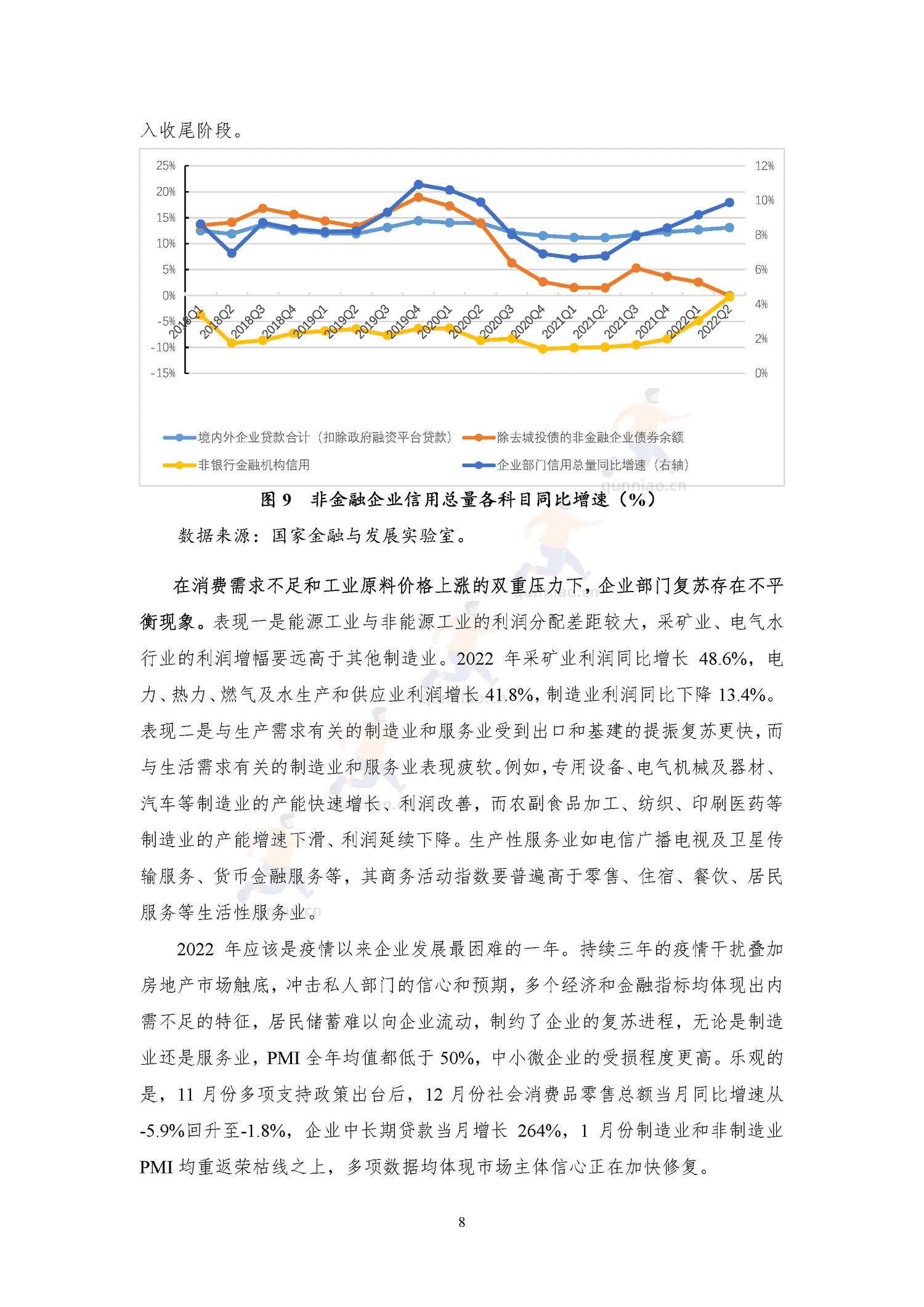 NIFD季报-2022年宏观经济金融形势总结和展望-国家金融与发展实验室(NIFD) NIFD季报-2022年宏观经济金融形势总结和展望-国家金融与发展实验室(NIFD)