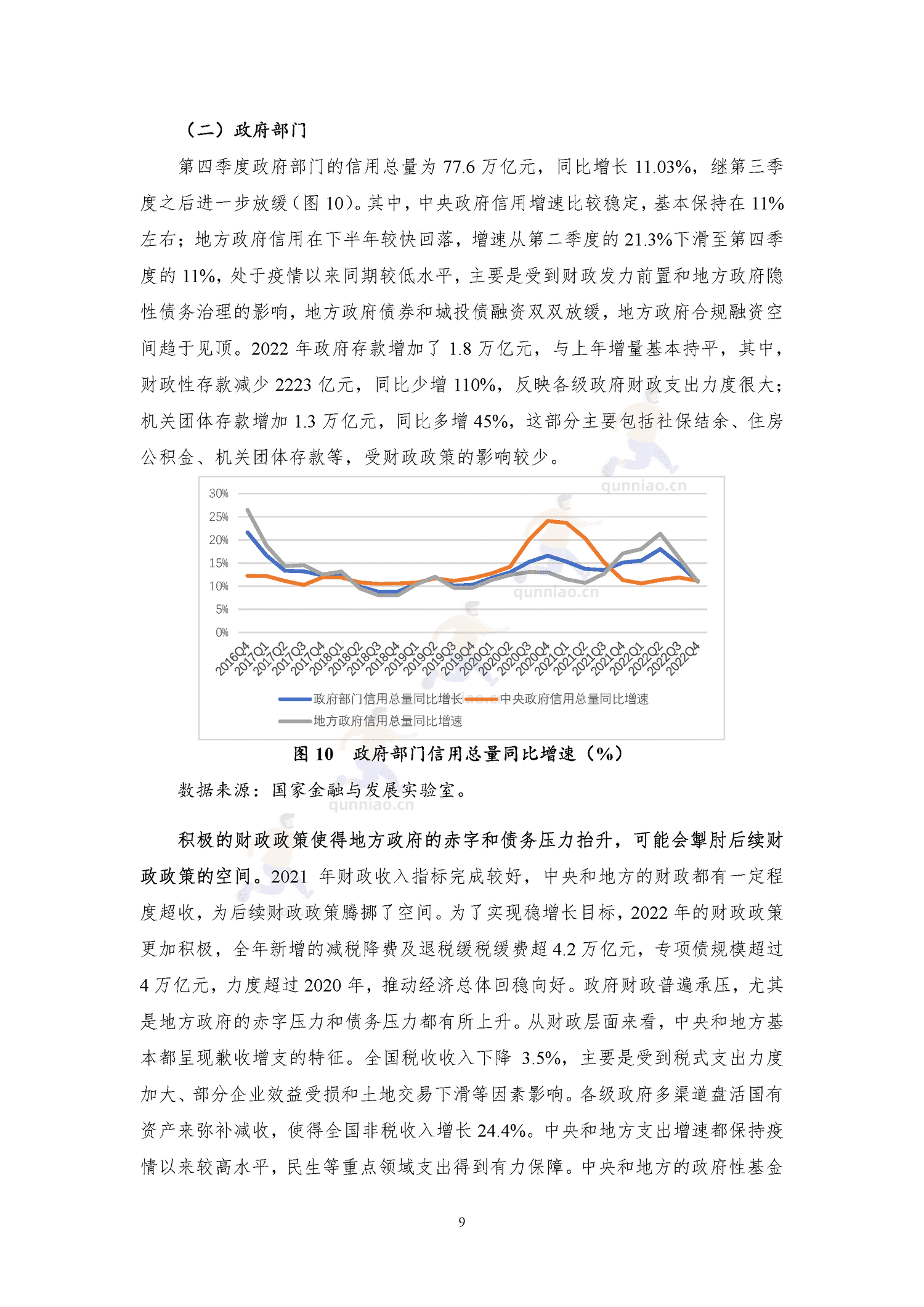 NIFD季报-2022年宏观经济金融形势总结和展望-国家金融与发展实验室(NIFD) NIFD季报-2022年宏观经济金融形势总结和展望-国家金融与发展实验室(NIFD)