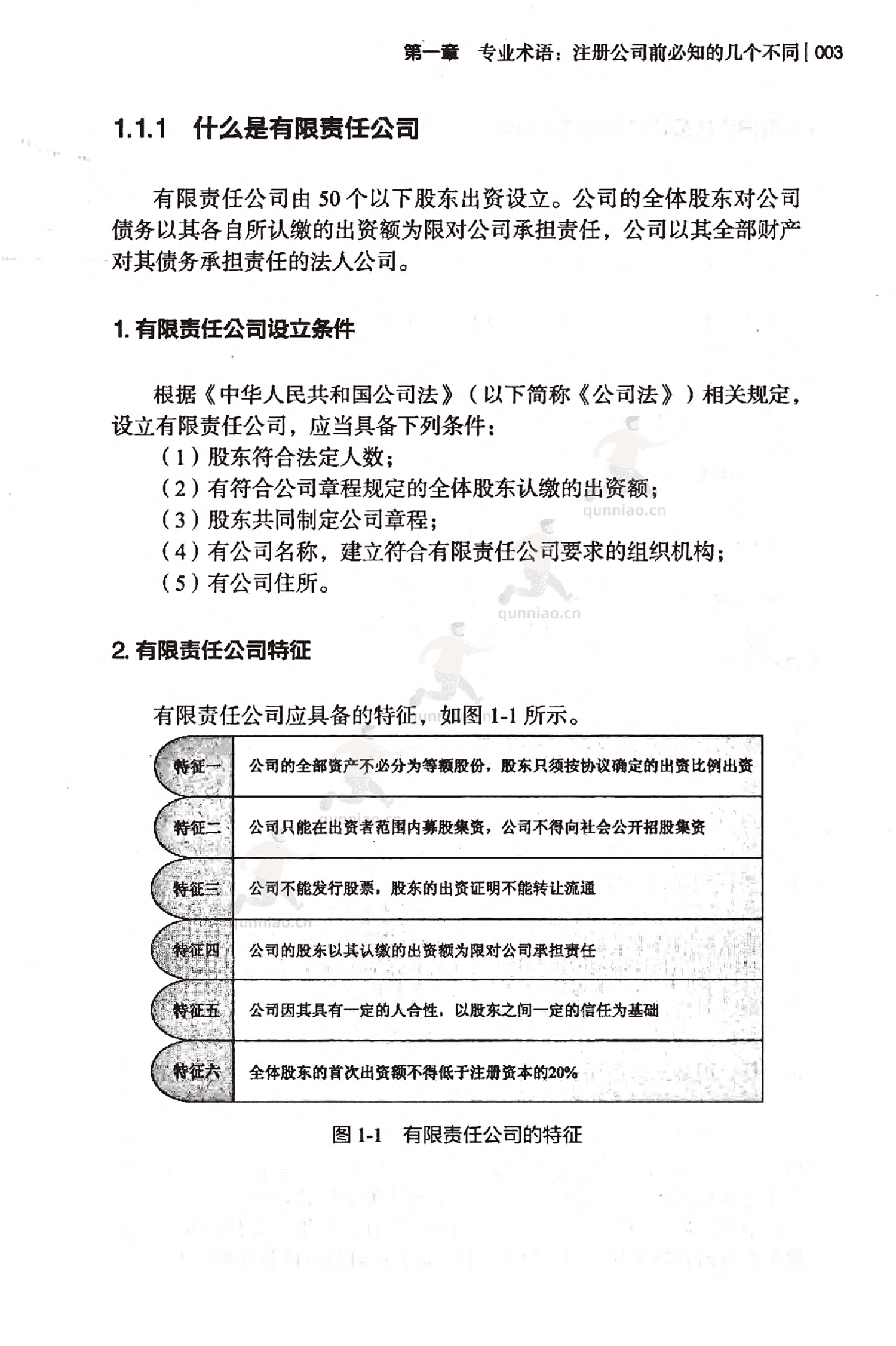 《从零开始学开公司》-任昱衡 《从零开始学开公司》-任昱衡