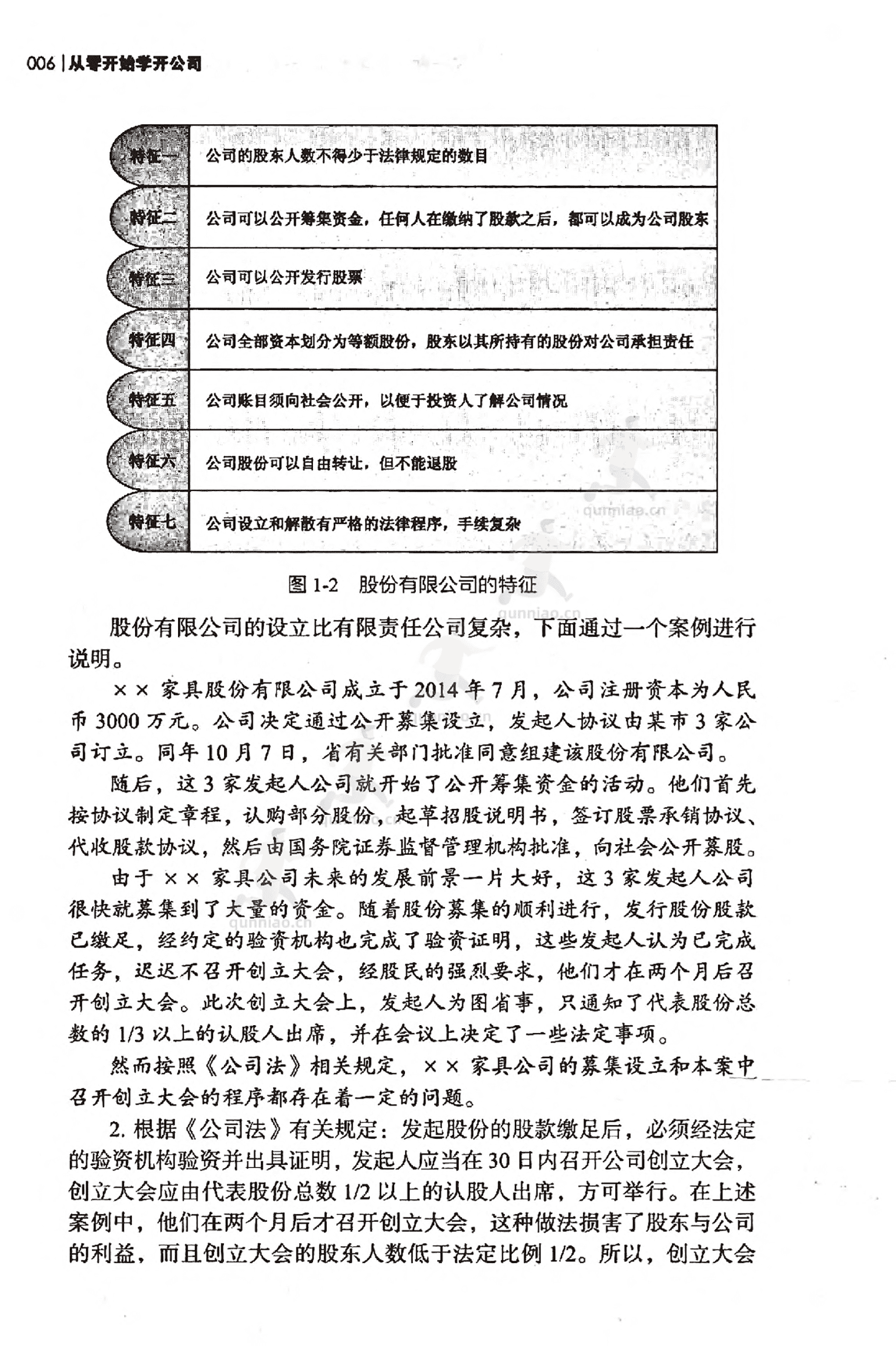 《从零开始学开公司》-任昱衡 《从零开始学开公司》-任昱衡