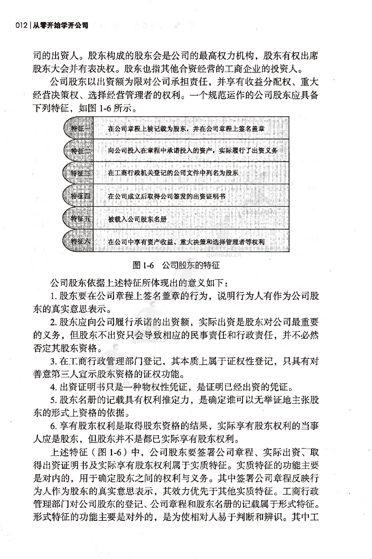 《从零开始学开公司》-任昱衡 《从零开始学开公司》-任昱衡