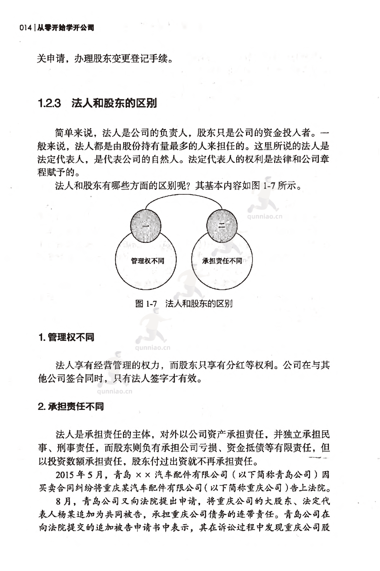 《从零开始学开公司》-任昱衡 《从零开始学开公司》-任昱衡