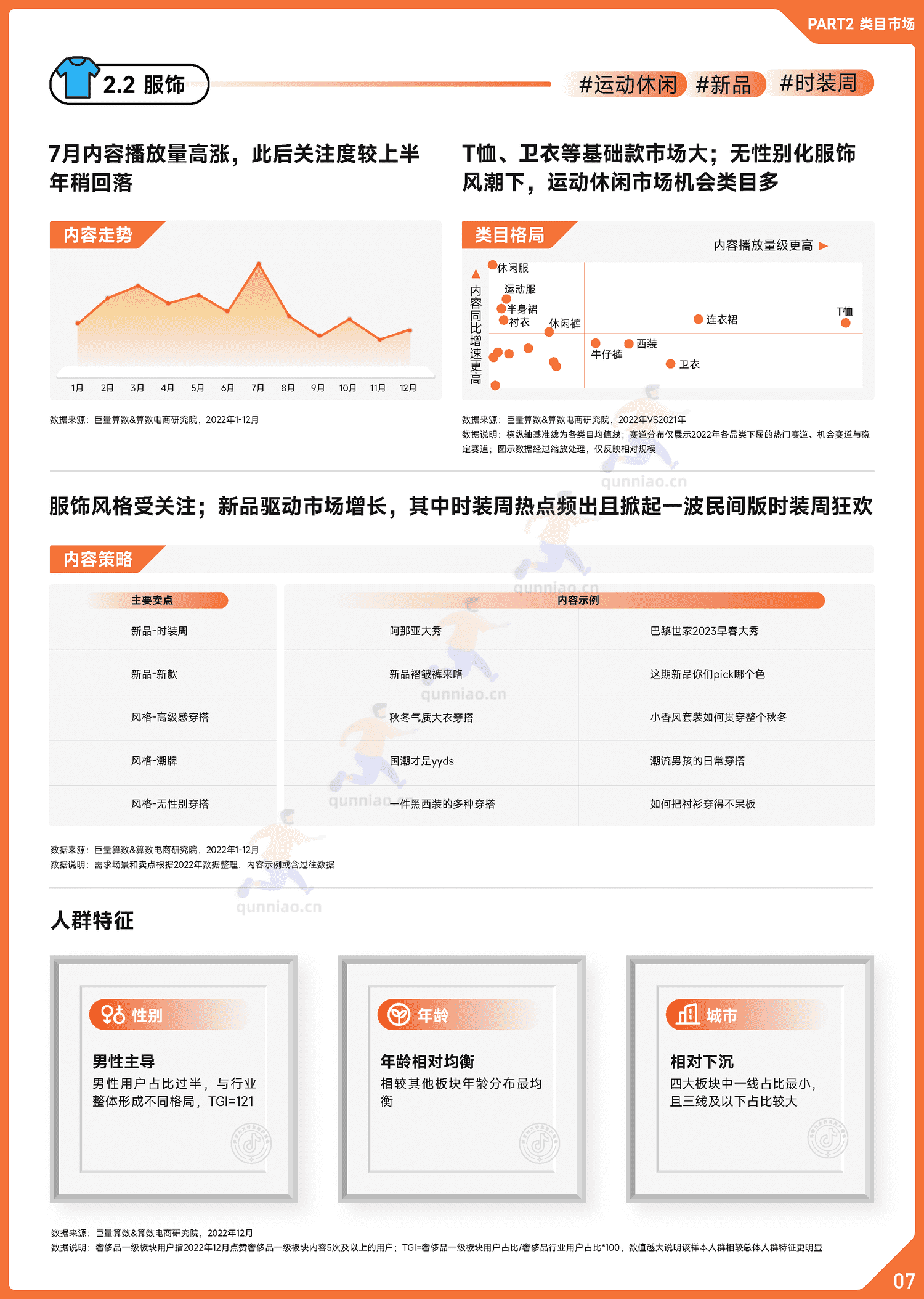 趋势雷达:2022抖音奢侈品行业年度盘点-巨量算数 趋势雷达:2022抖音奢侈品行业年度盘点-巨量算数