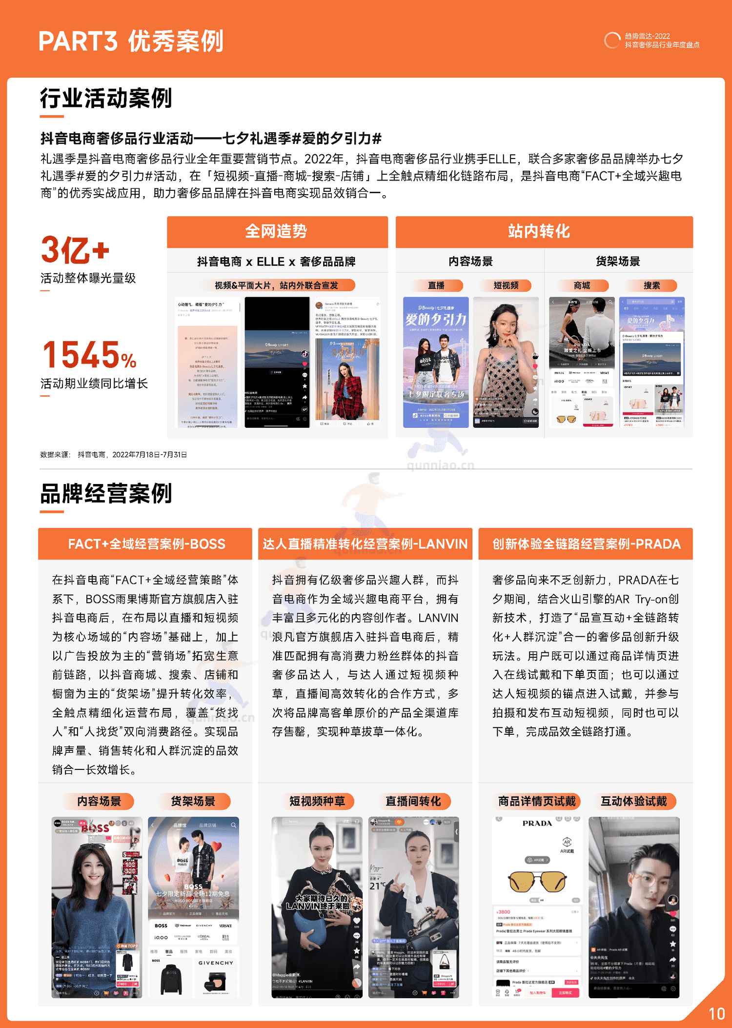 趋势雷达:2022抖音奢侈品行业年度盘点-巨量算数 趋势雷达:2022抖音奢侈品行业年度盘点-巨量算数