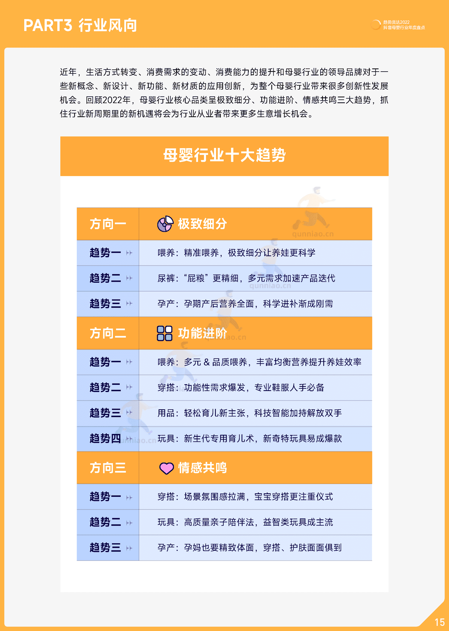 趋势雷达:2022抖音母婴行业年度盘点-巨量算数 趋势雷达:2022抖音母婴行业年度盘点-巨量算数