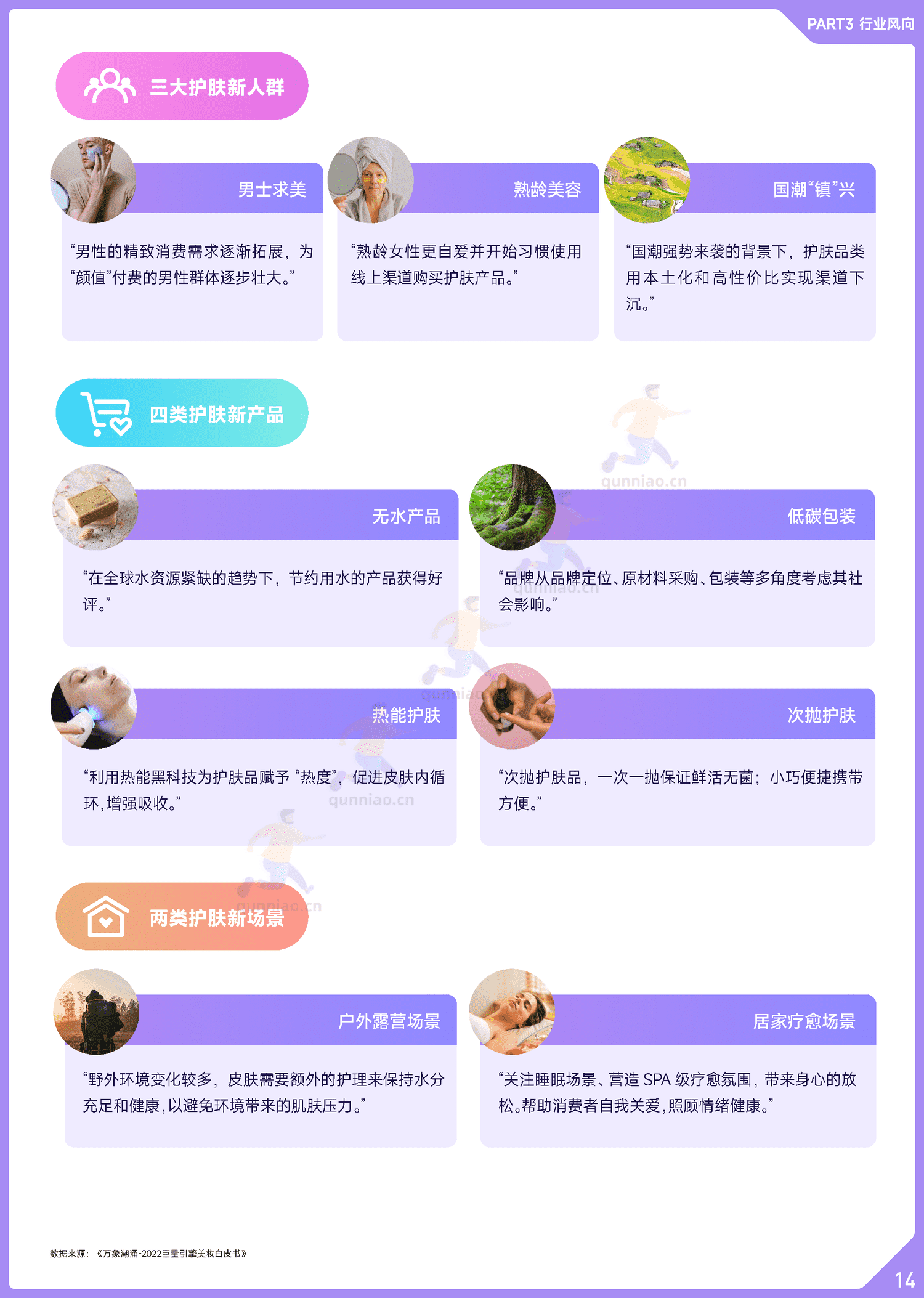 趋势雷达:2022抖音美妆行业年度盘点-巨量算数 趋势雷达:2022抖音美妆行业年度盘点-巨量算数