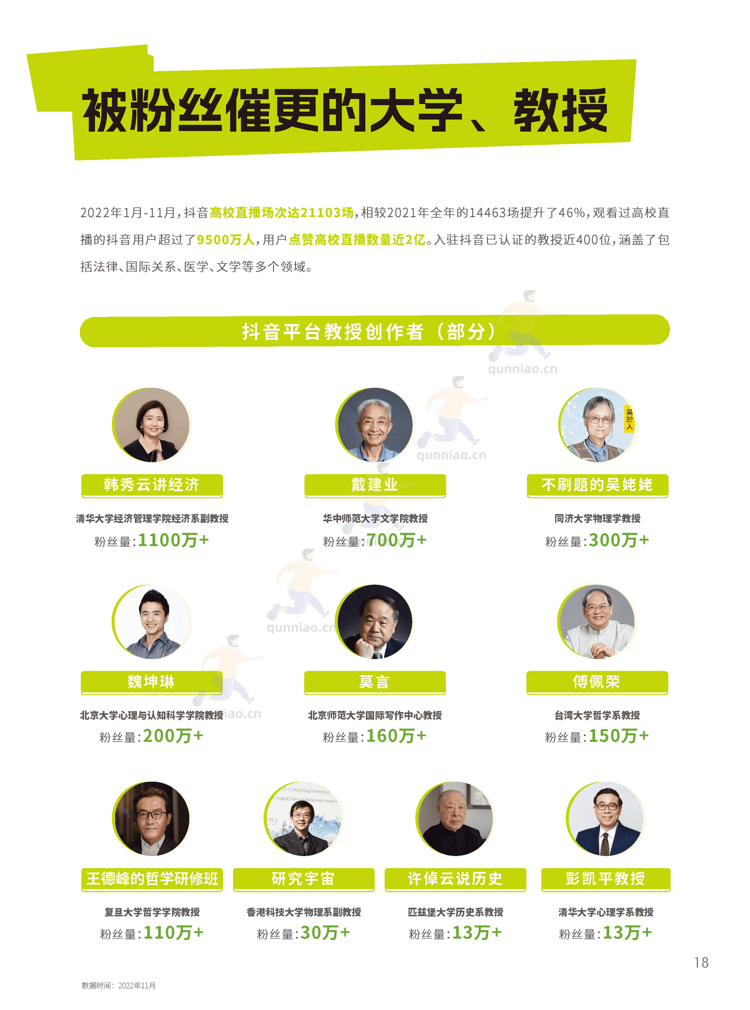 2022抖音知识年度报告-巨量算数 2022抖音知识年度报告-巨量算数