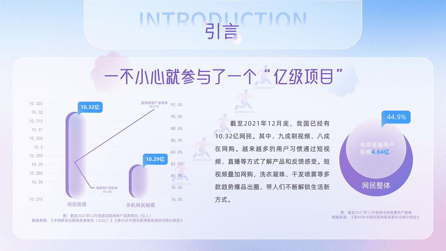 抖音电商个护家清鲜花行业报告-抖音 抖音电商个护家清鲜花行业报告-抖音