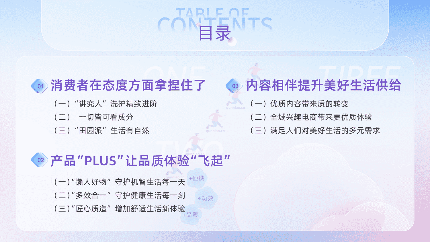 抖音电商个护家清鲜花行业报告-抖音 抖音电商个护家清鲜花行业报告-抖音