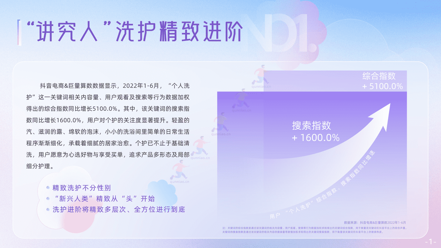 抖音电商个护家清鲜花行业报告-抖音 抖音电商个护家清鲜花行业报告-抖音
