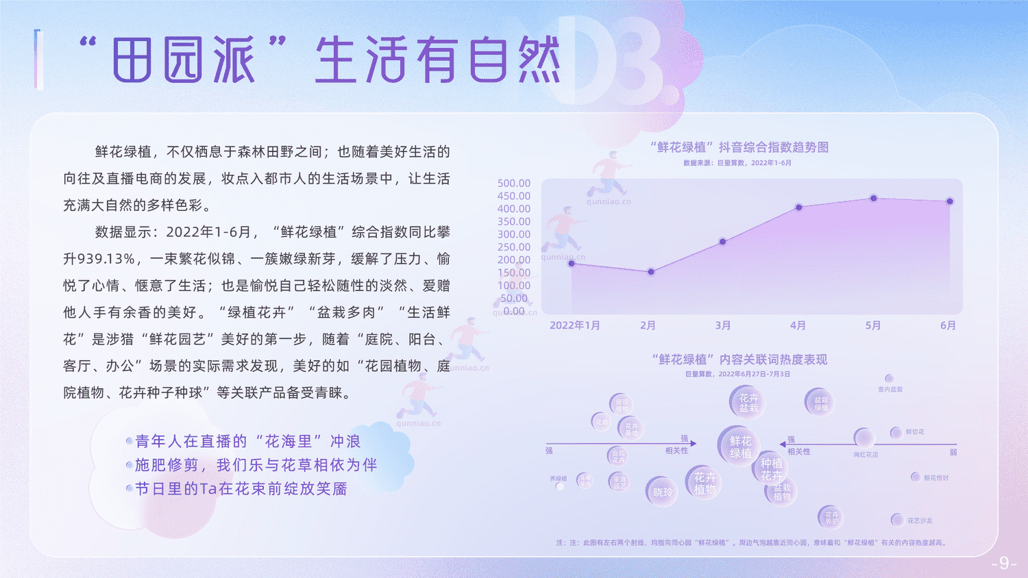 抖音电商个护家清鲜花行业报告-抖音 抖音电商个护家清鲜花行业报告-抖音