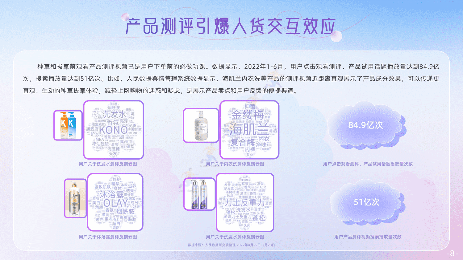 抖音电商个护家清鲜花行业报告-抖音 抖音电商个护家清鲜花行业报告-抖音