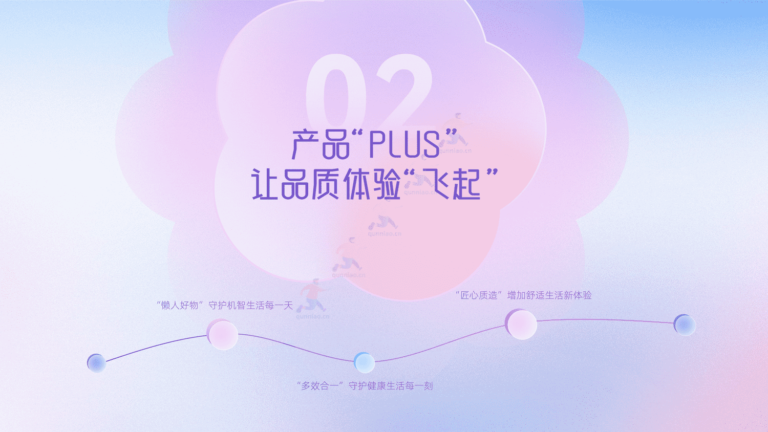 抖音电商个护家清鲜花行业报告-抖音 抖音电商个护家清鲜花行业报告-抖音