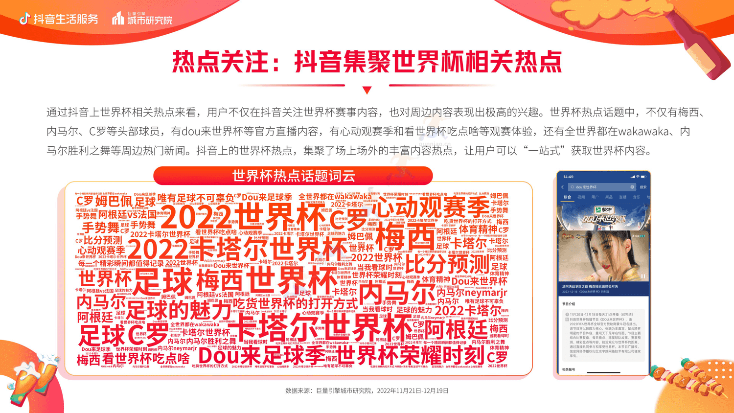 抖音生活服务世界杯营销白皮书-巨量引擎 抖音生活服务世界杯营销白皮书-巨量引擎